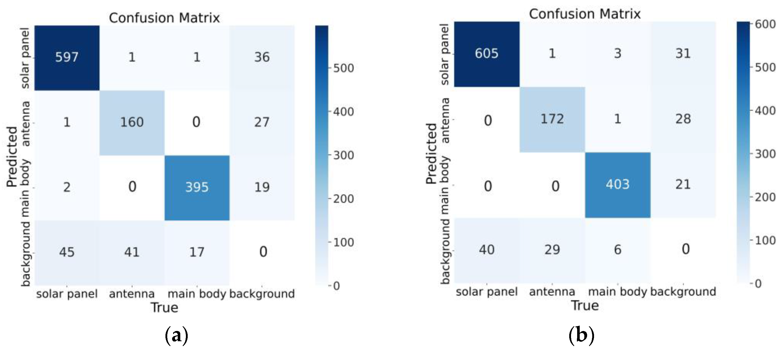 Remotesensing 16 03101 g015