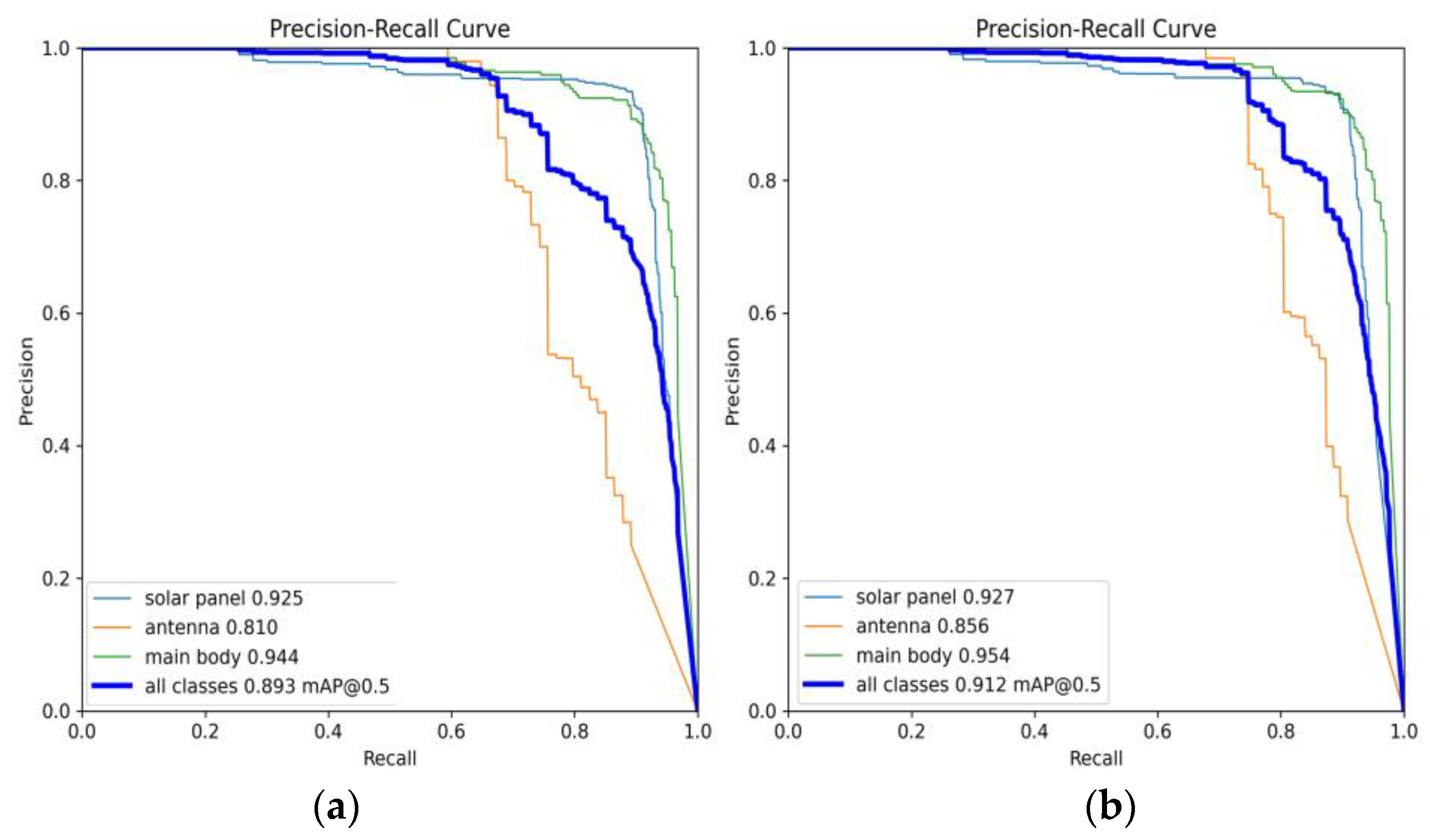 Remotesensing 16 03101 g017