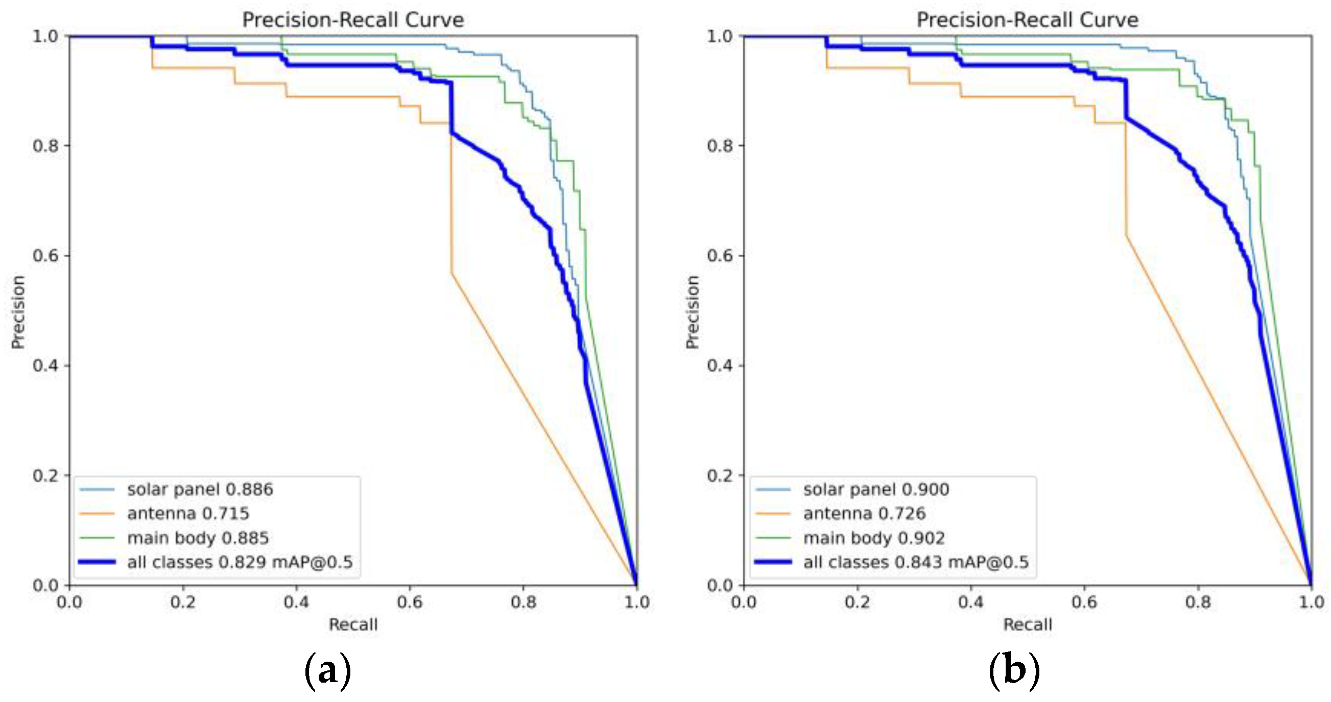 Remotesensing 16 03101 g019