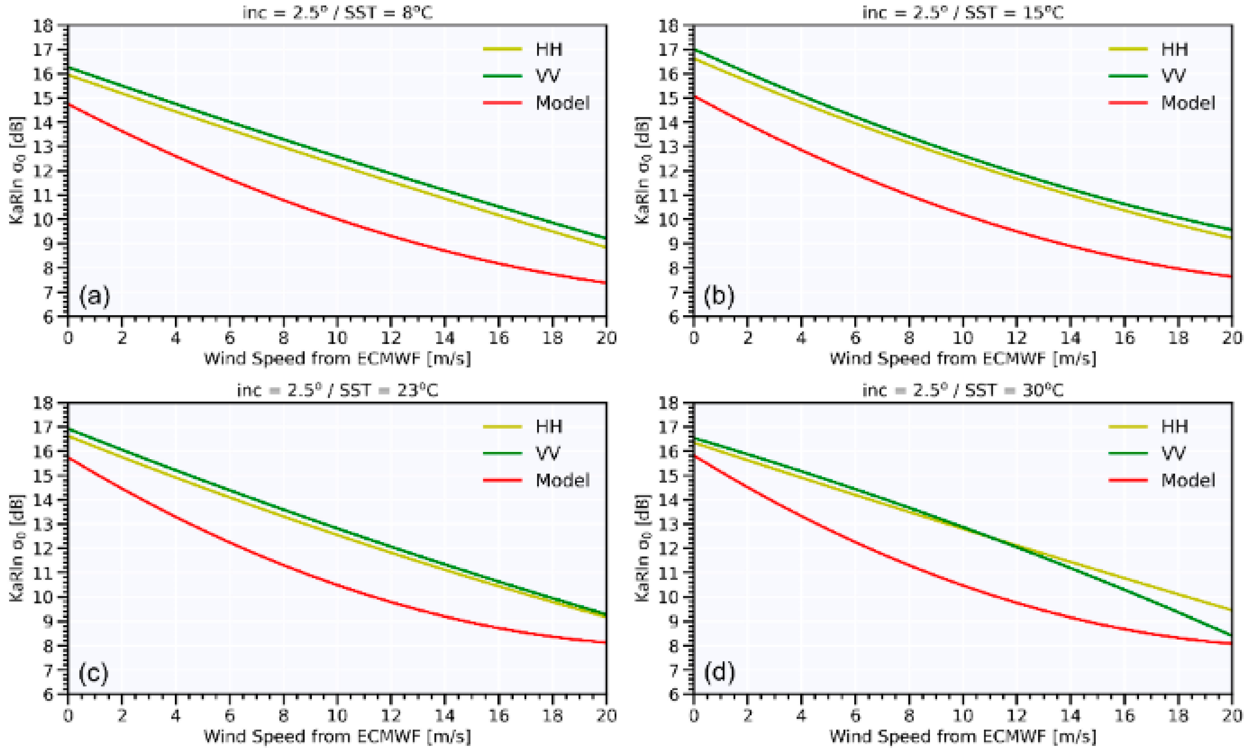Remotesensing 16 03103 g004