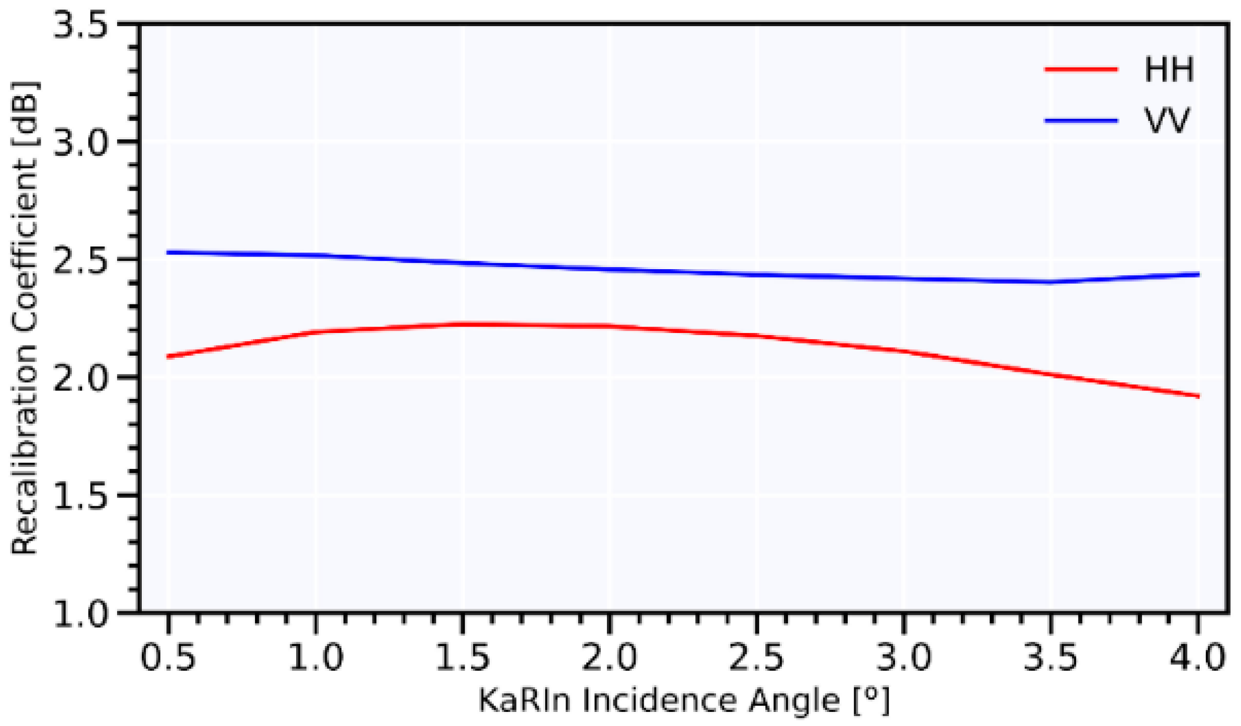 Remotesensing 16 03103 g006