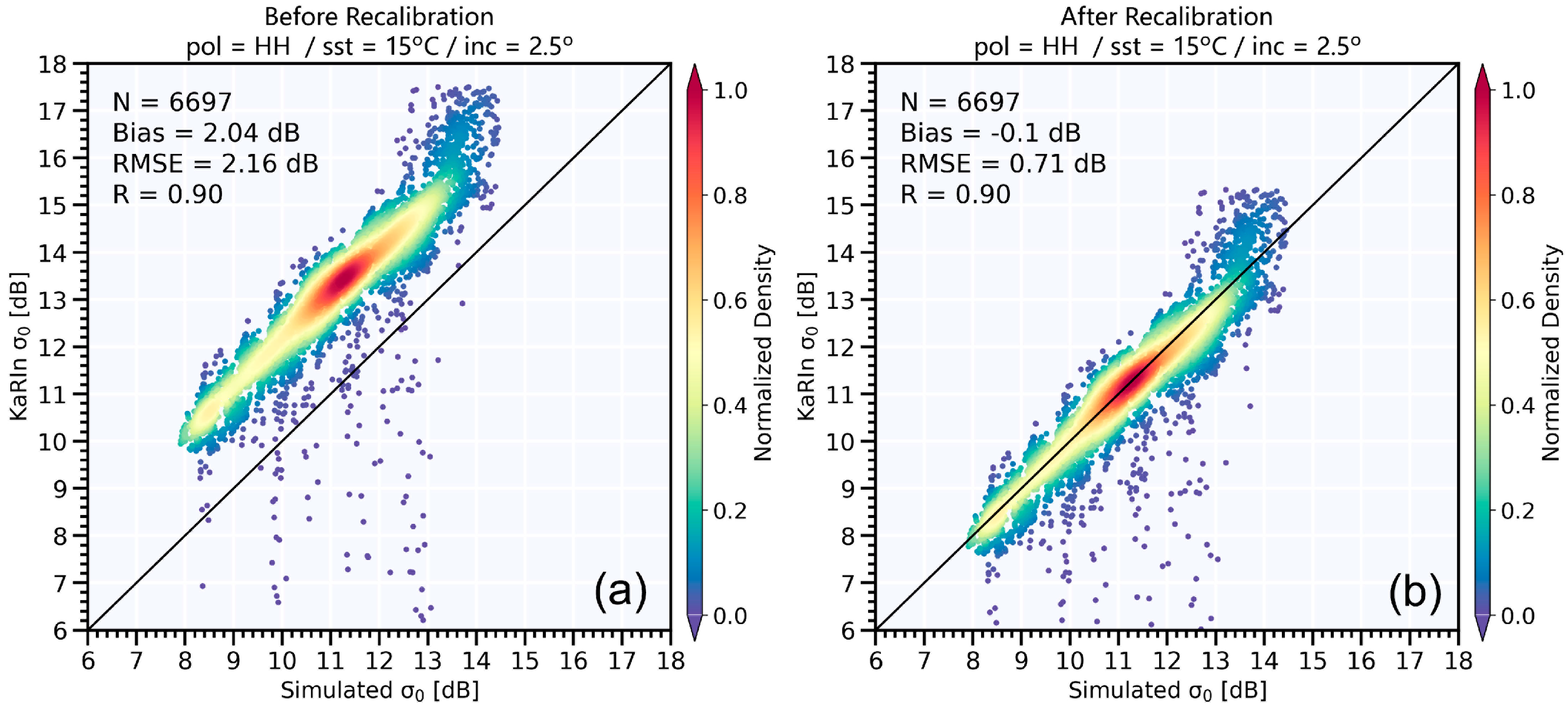 Remotesensing 16 03103 g007