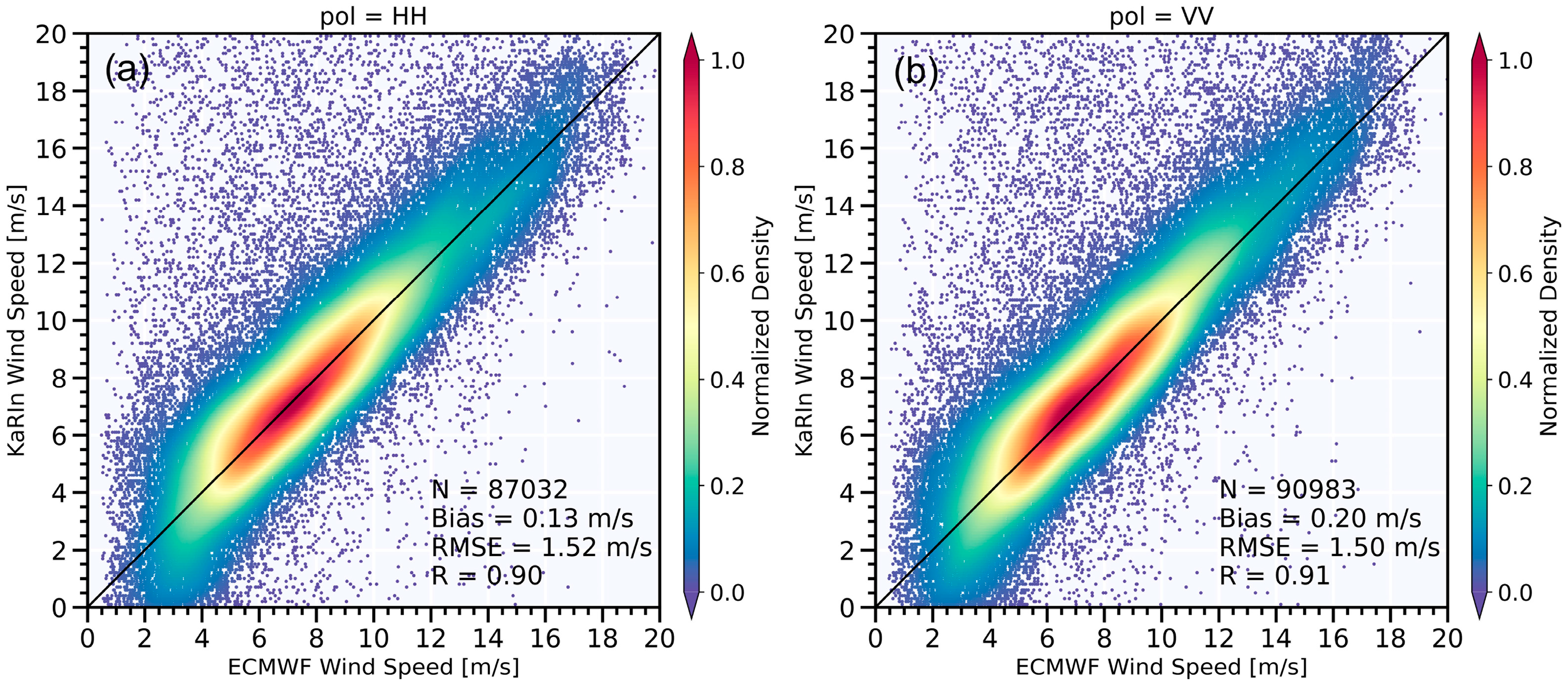 Remotesensing 16 03103 g010