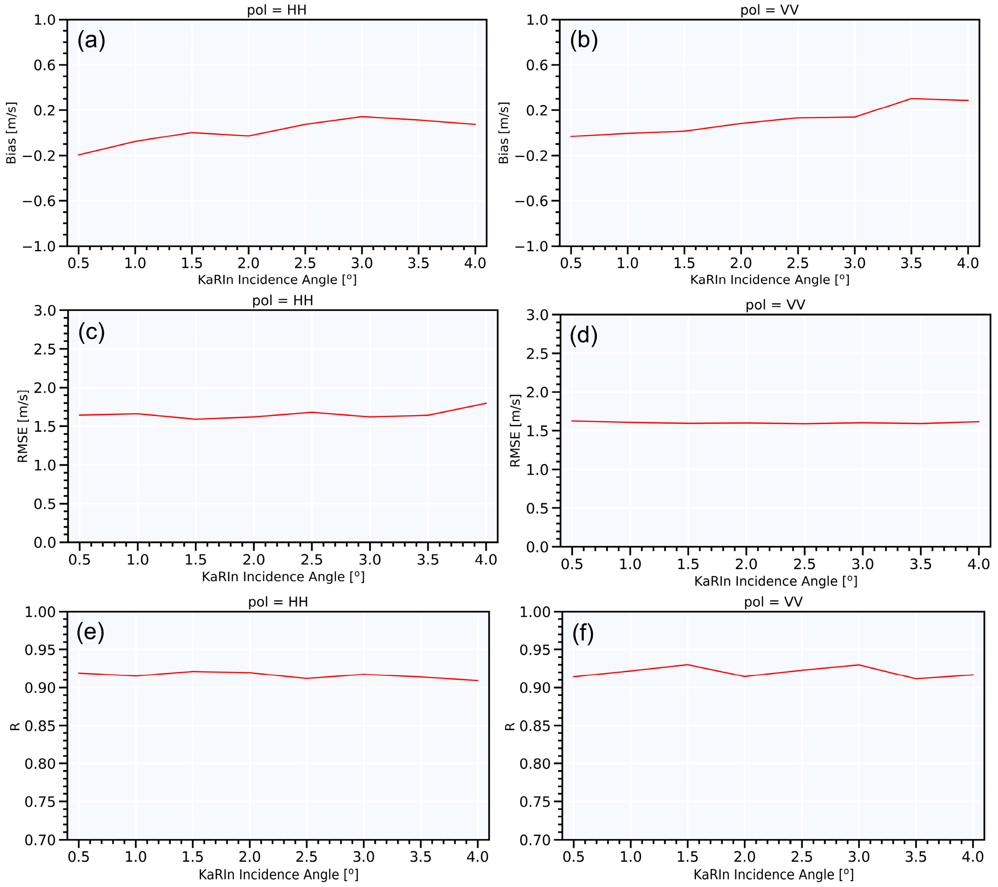 Remotesensing 16 03103 g011