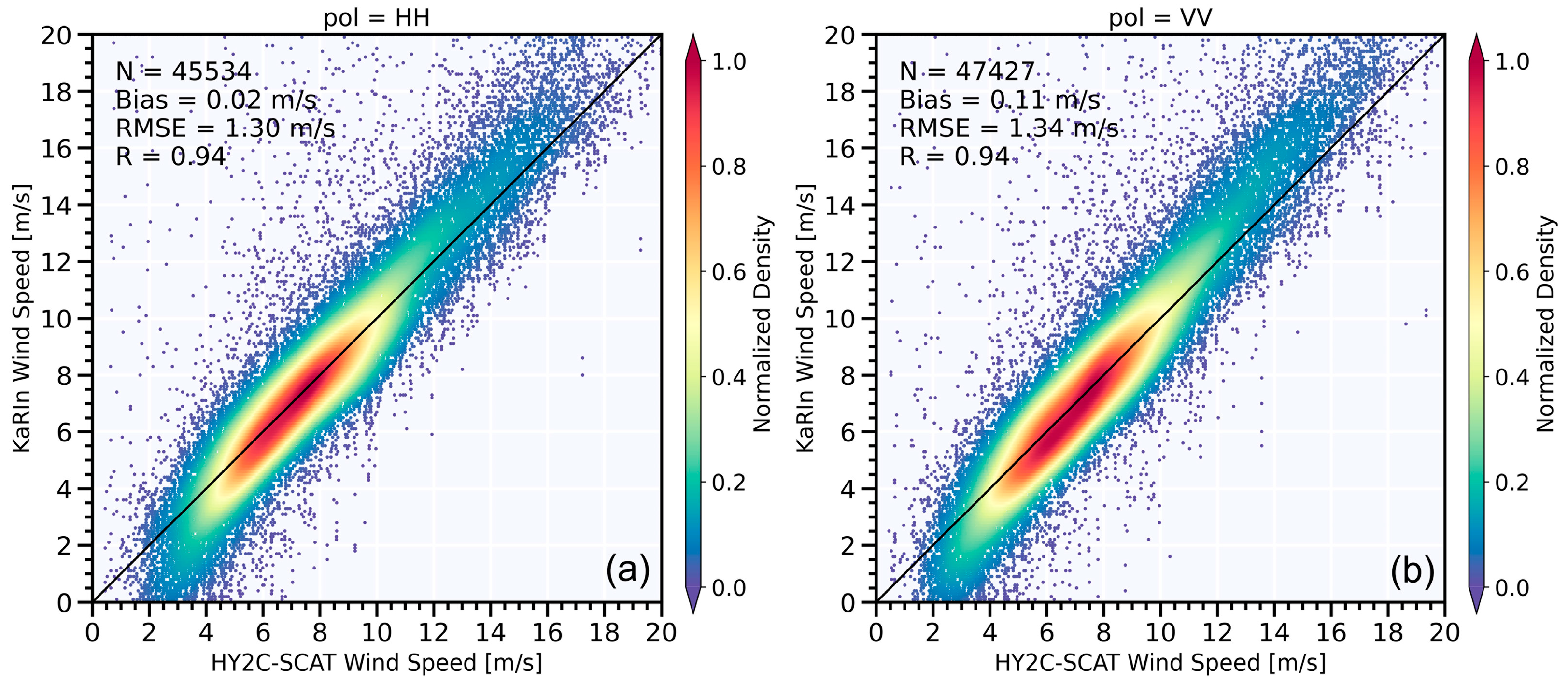Remotesensing 16 03103 g012