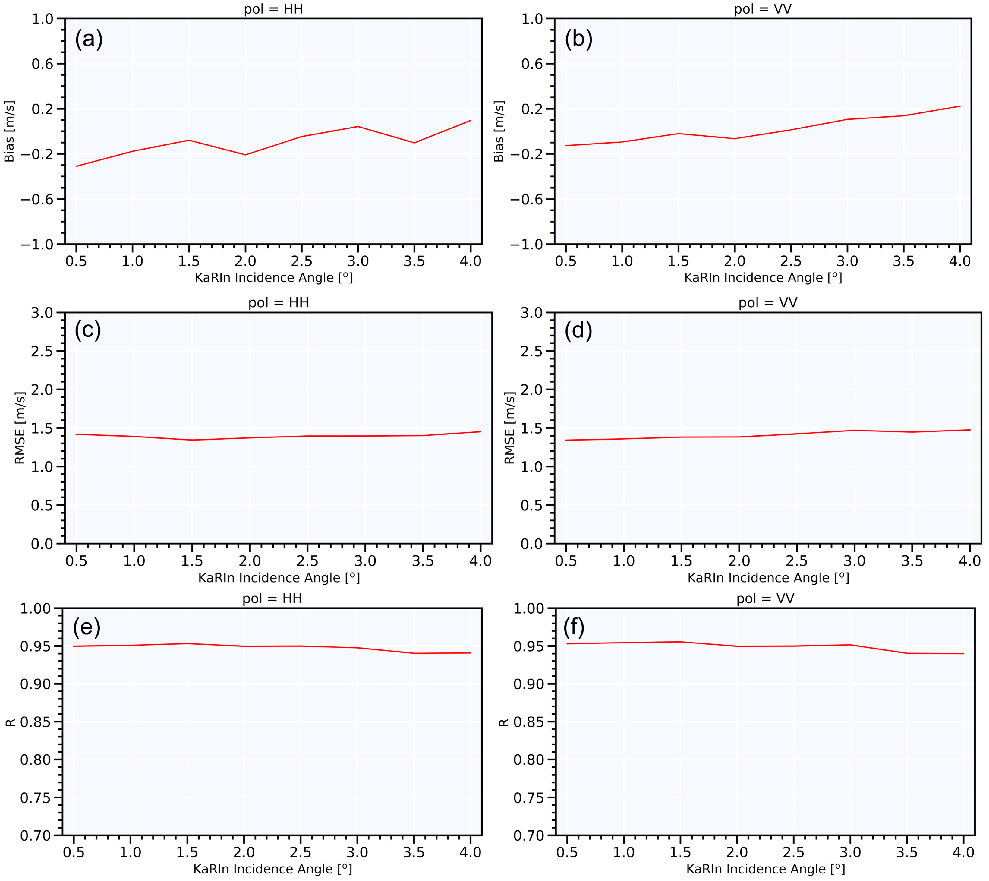 Remotesensing 16 03103 g013