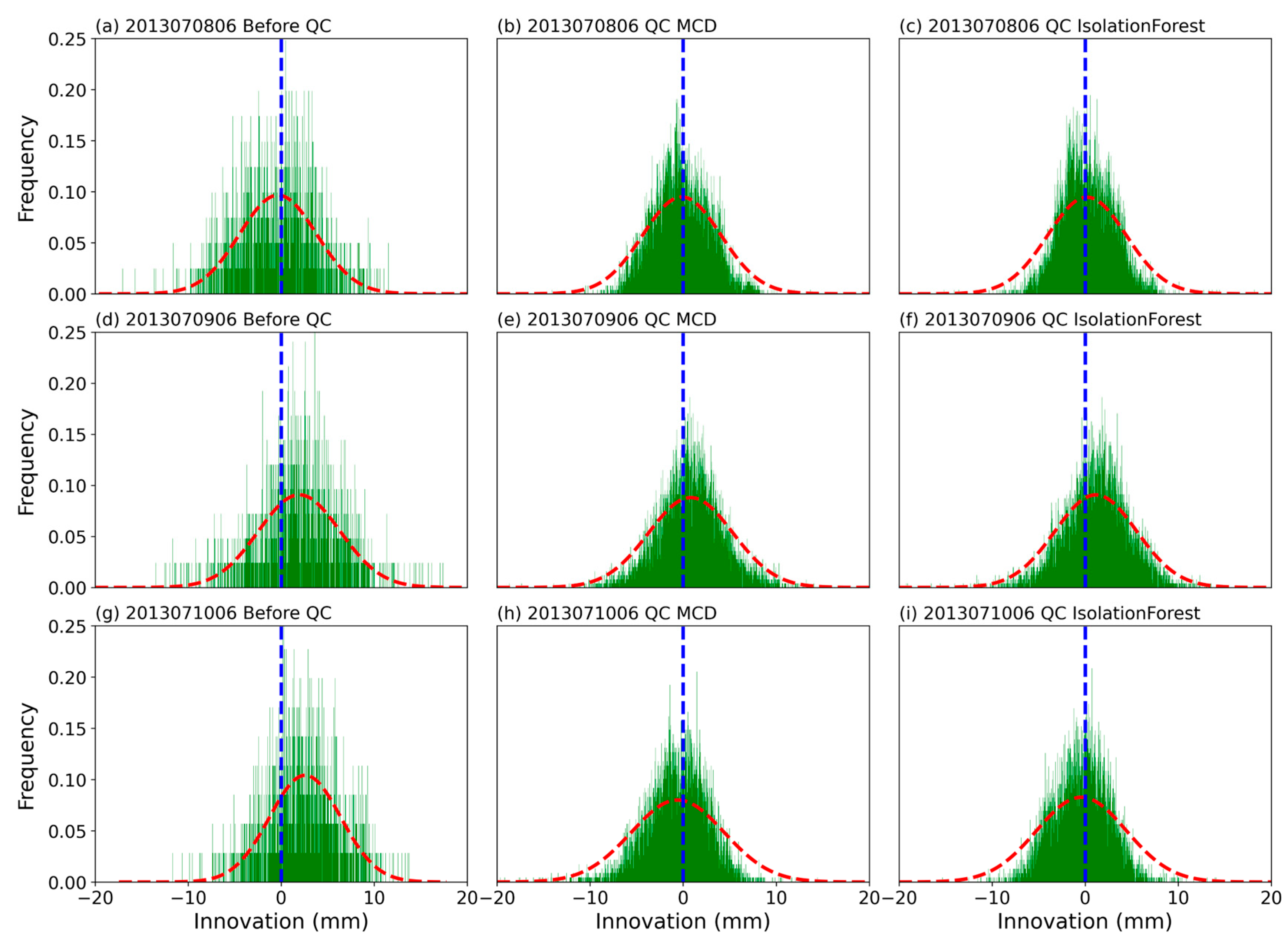 Remotesensing 16 03104 g004