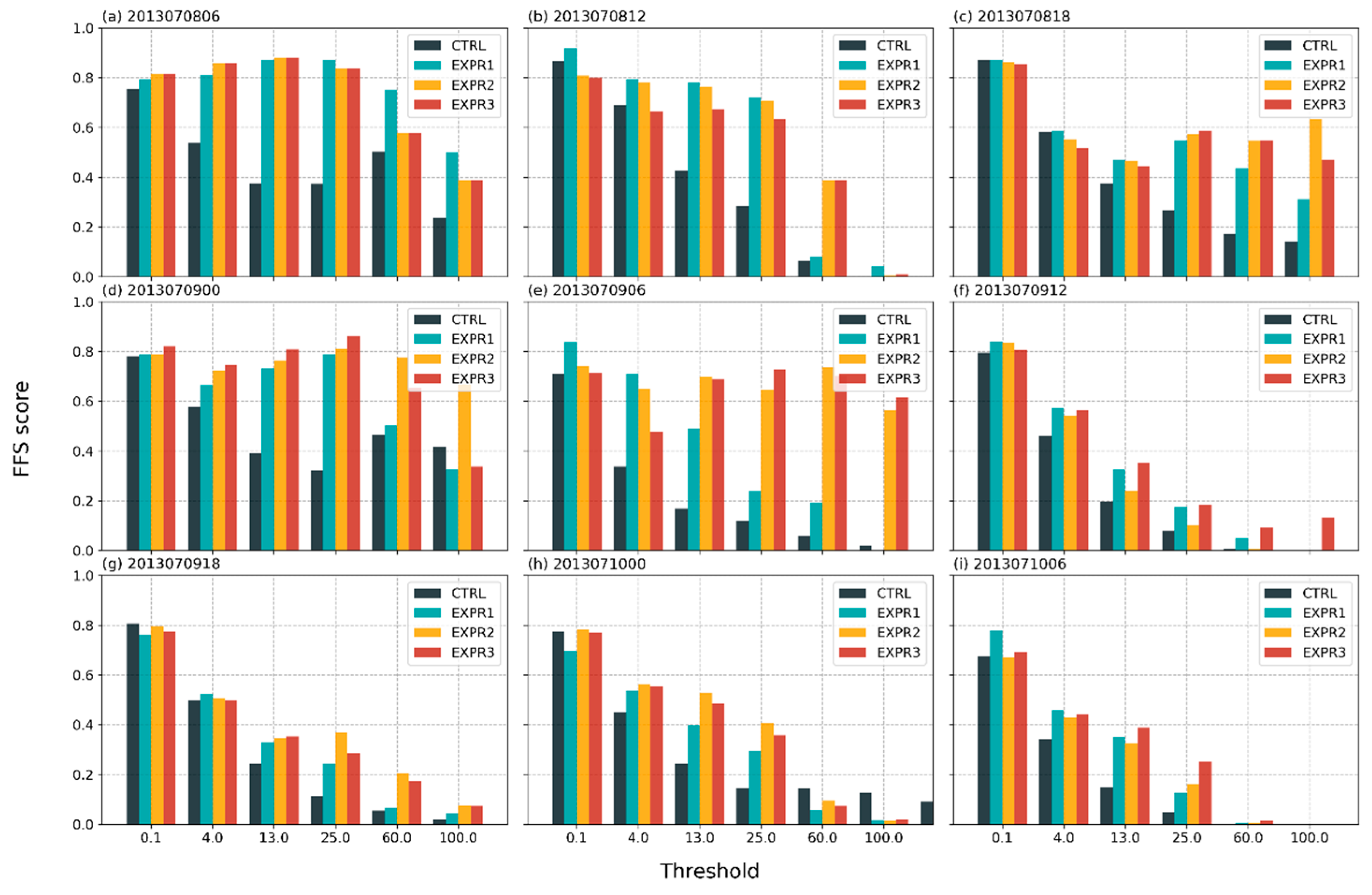 Remotesensing 16 03104 g011