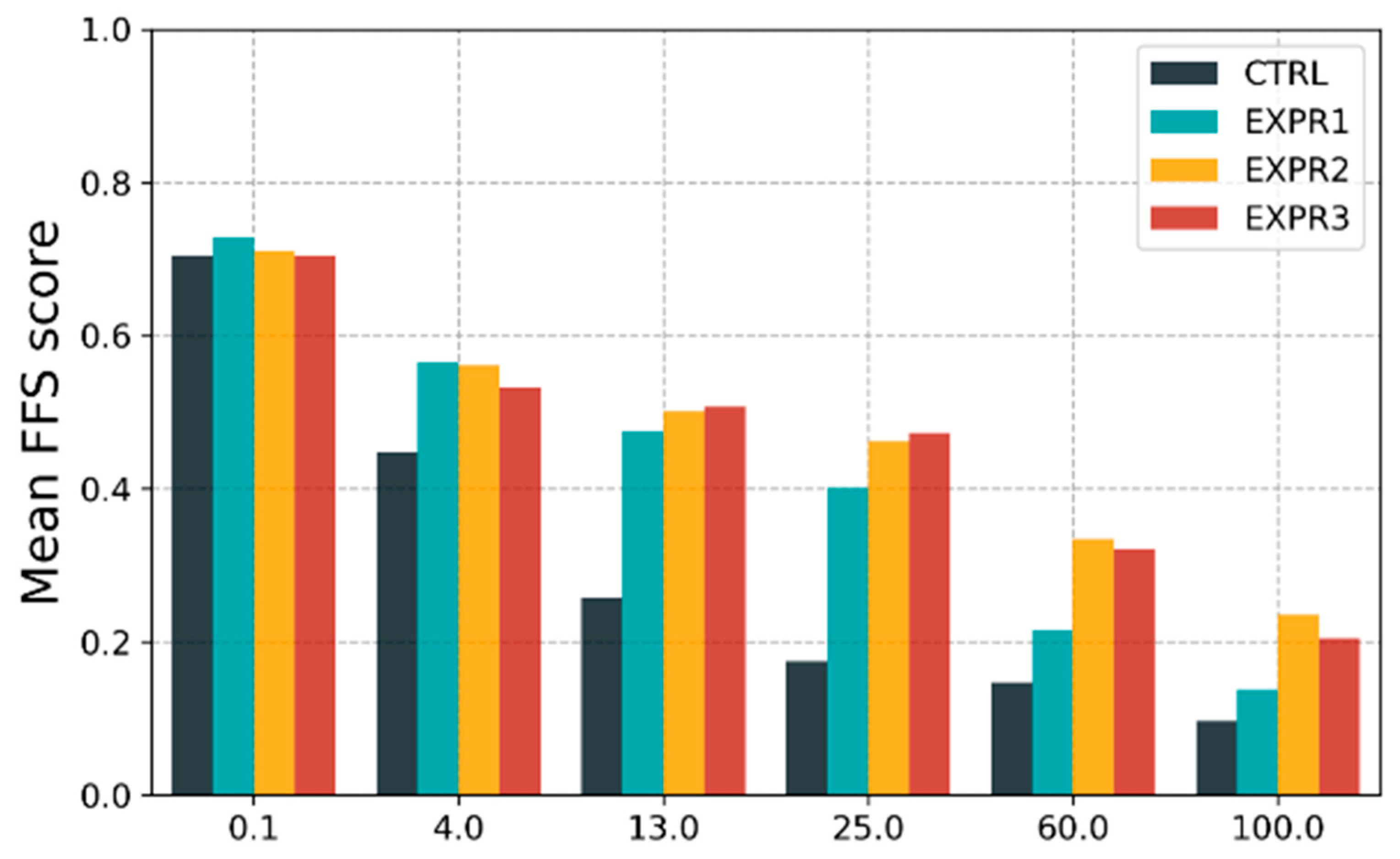 Remotesensing 16 03104 g012