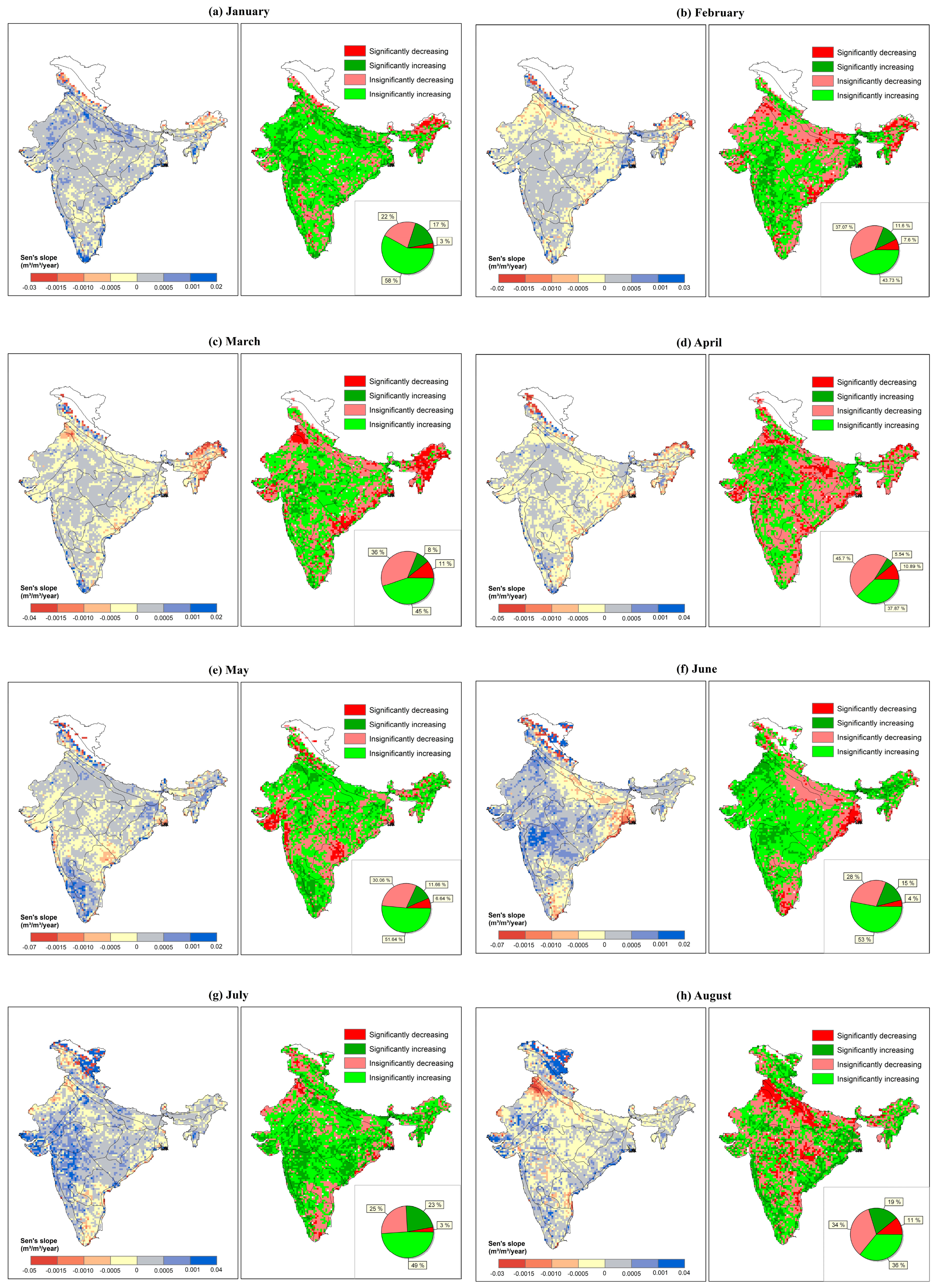 Remotesensing 16 03108 g006a