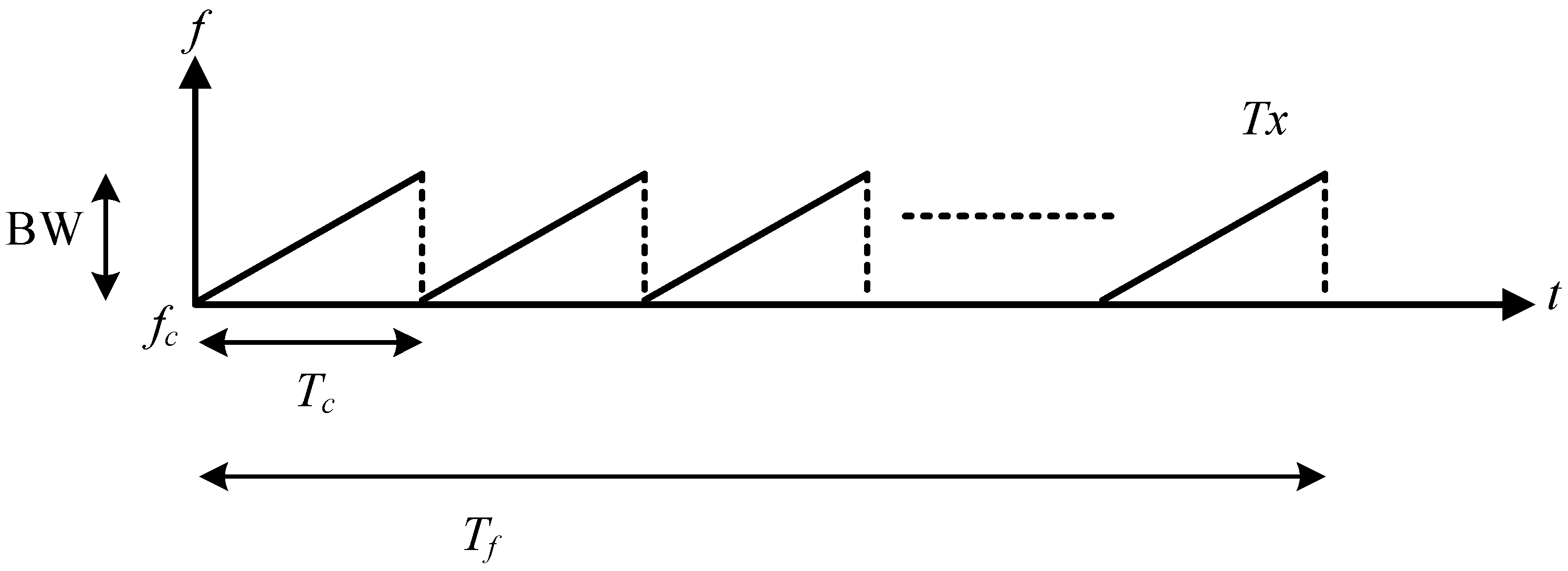 Remotesensing 16 03109 g001