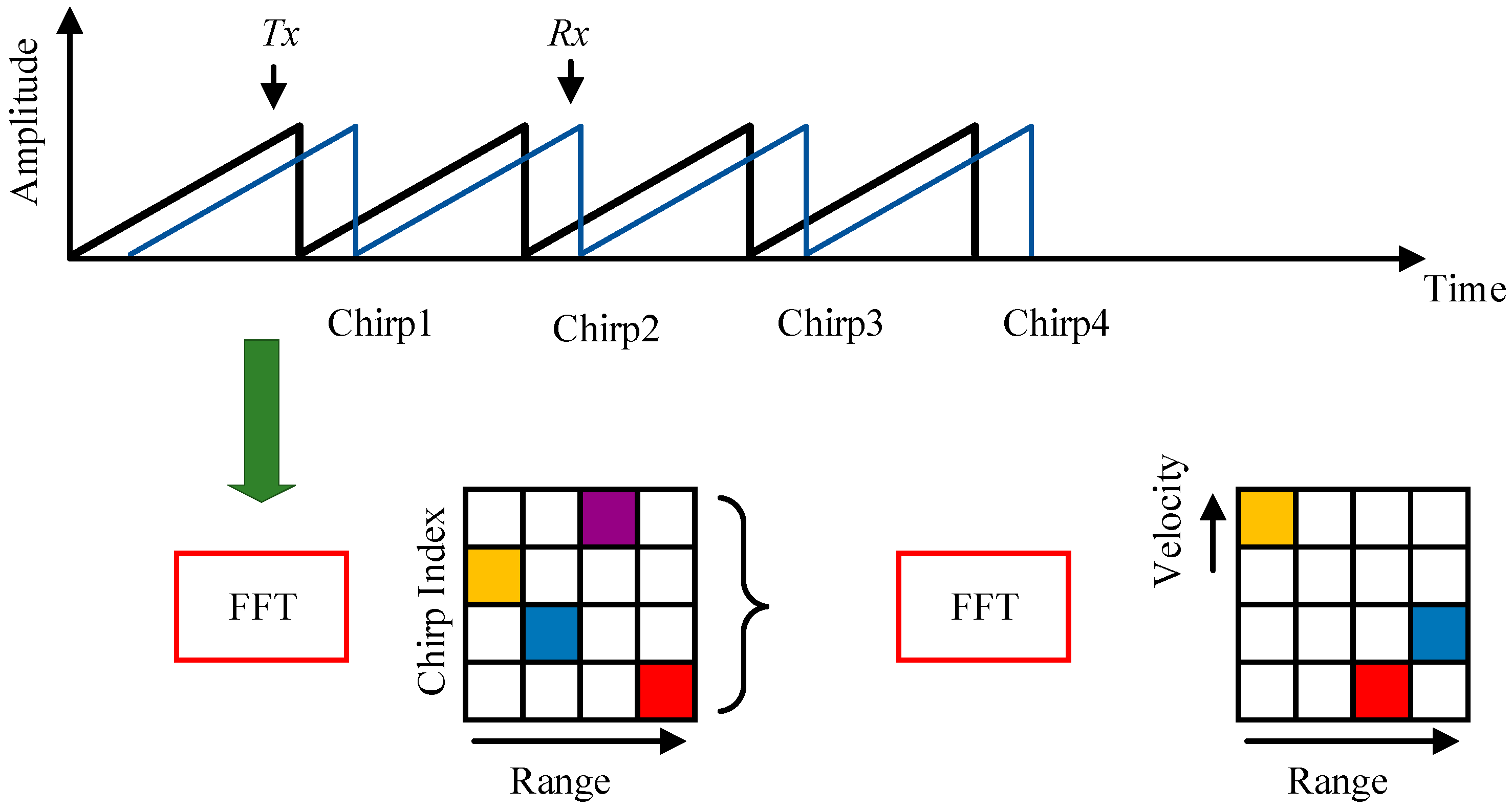 Remotesensing 16 03109 g003