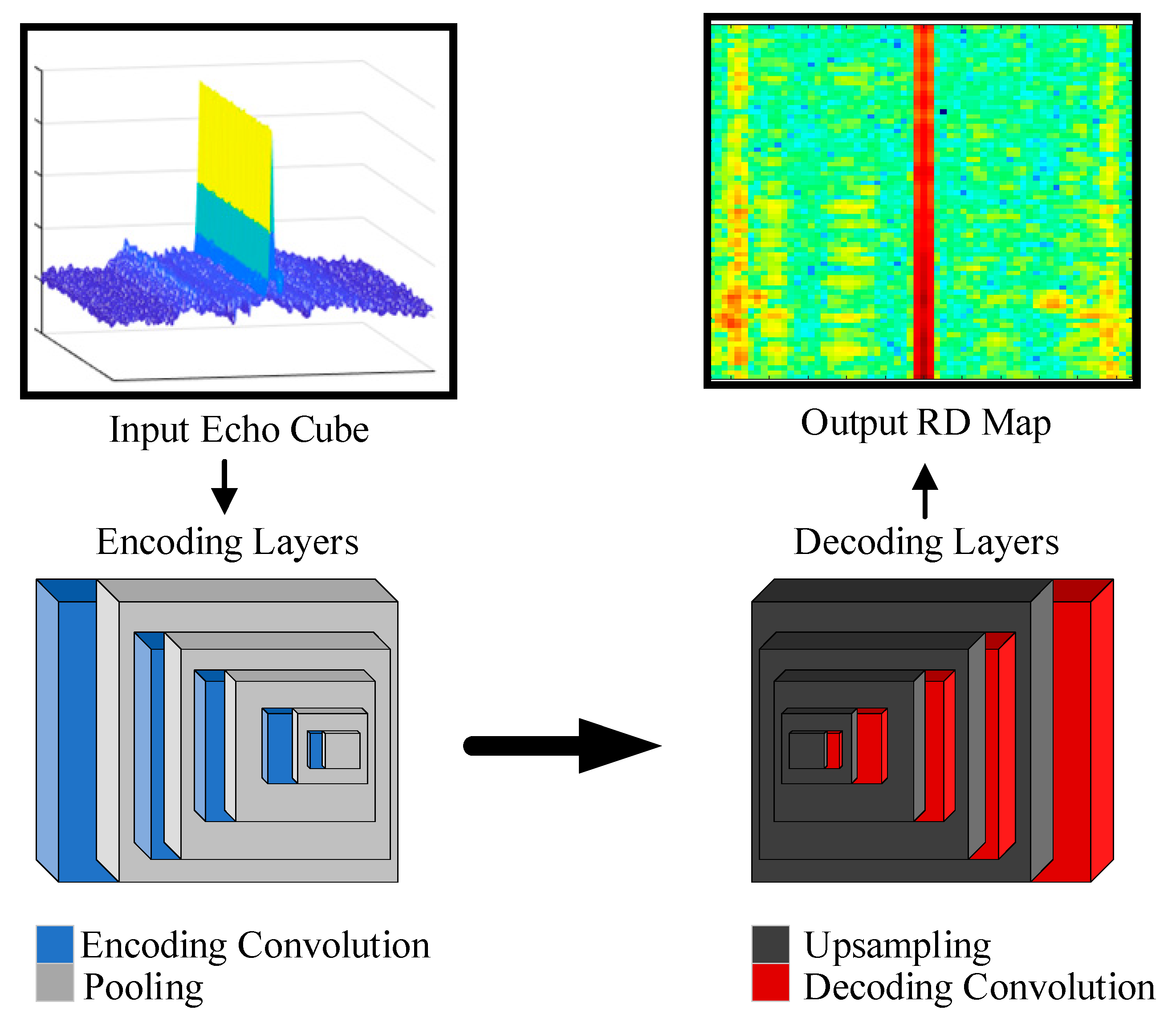 Remotesensing 16 03109 g006