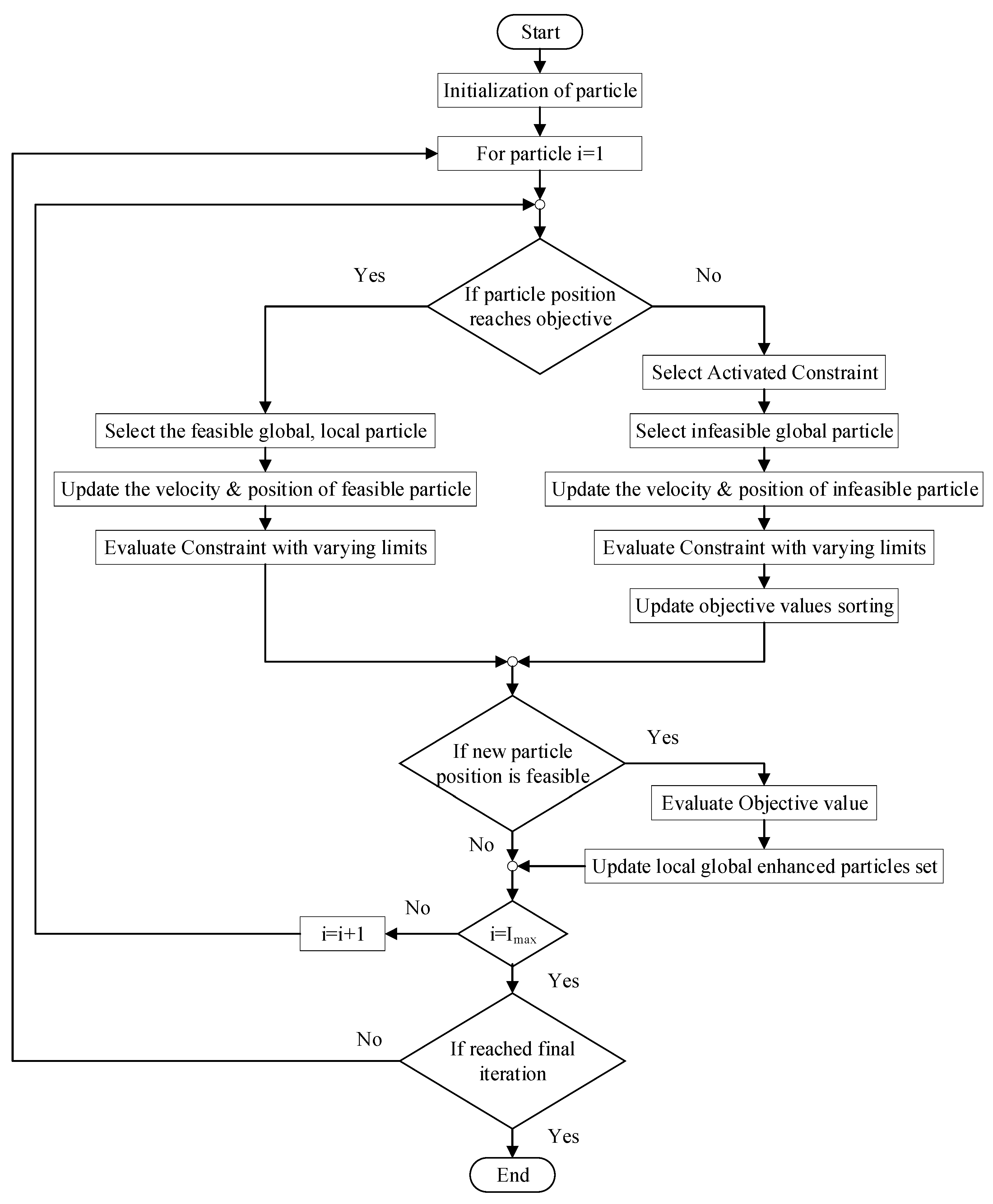 Remotesensing 16 03109 g008