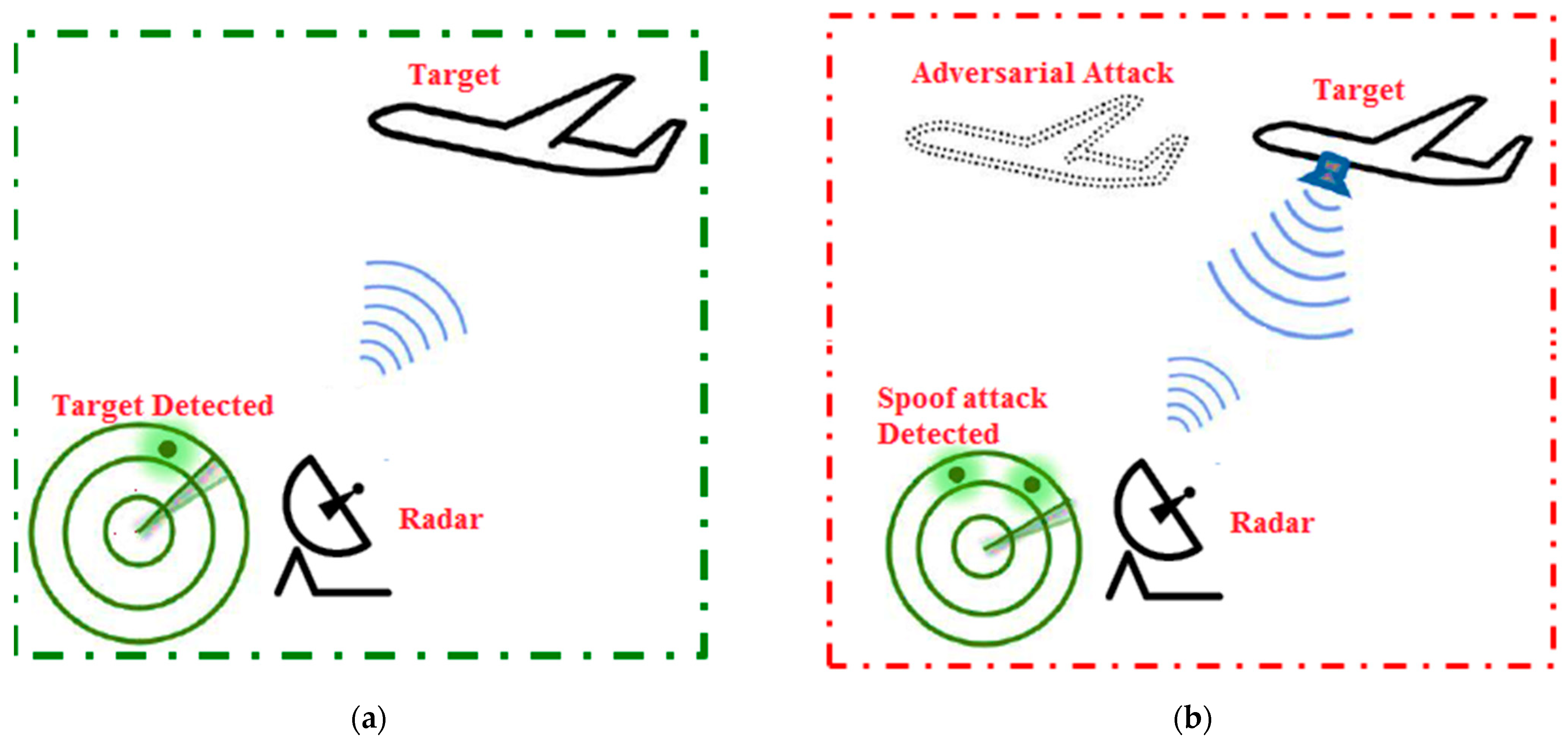 Remotesensing 16 03109 g009