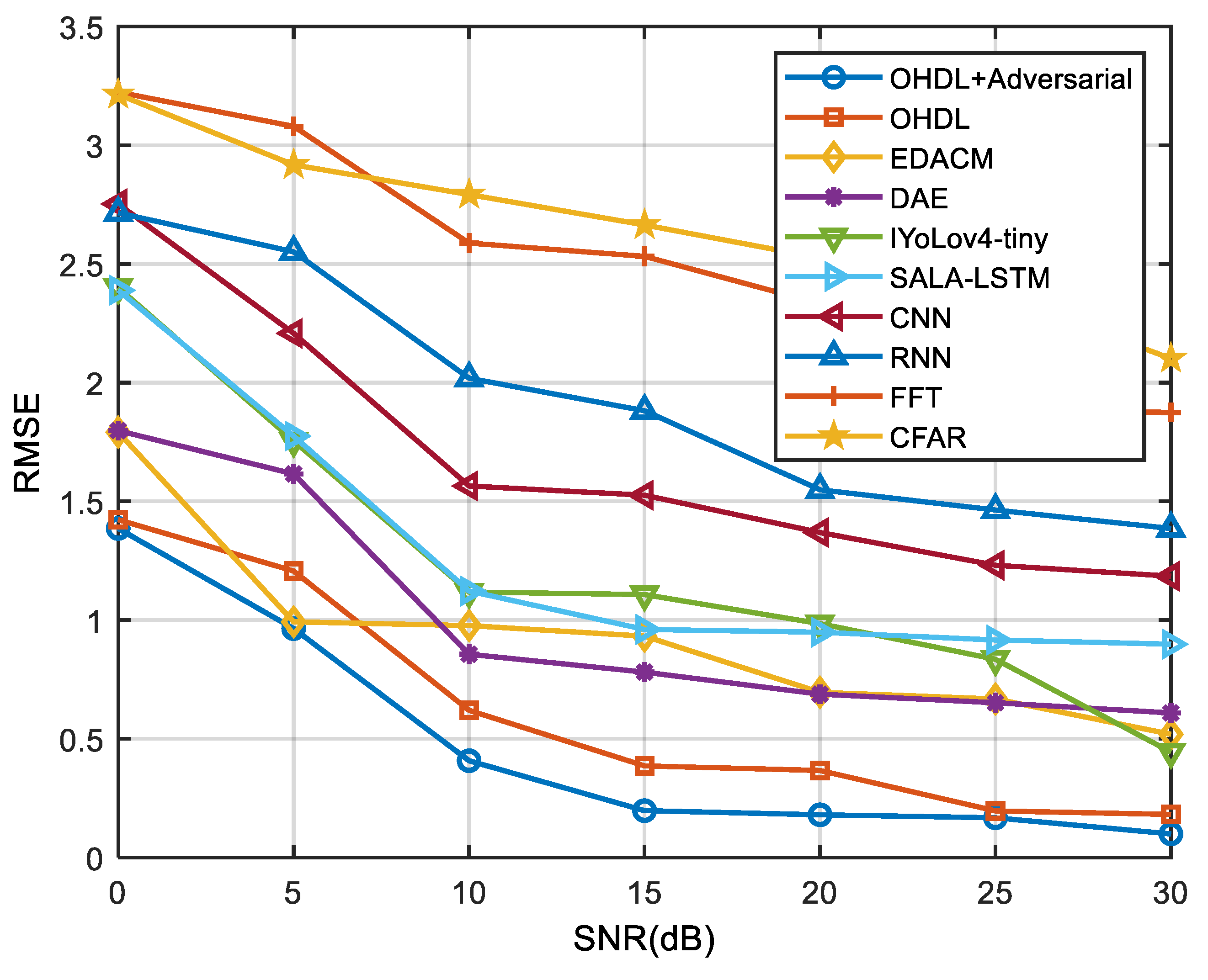 Remotesensing 16 03109 g014