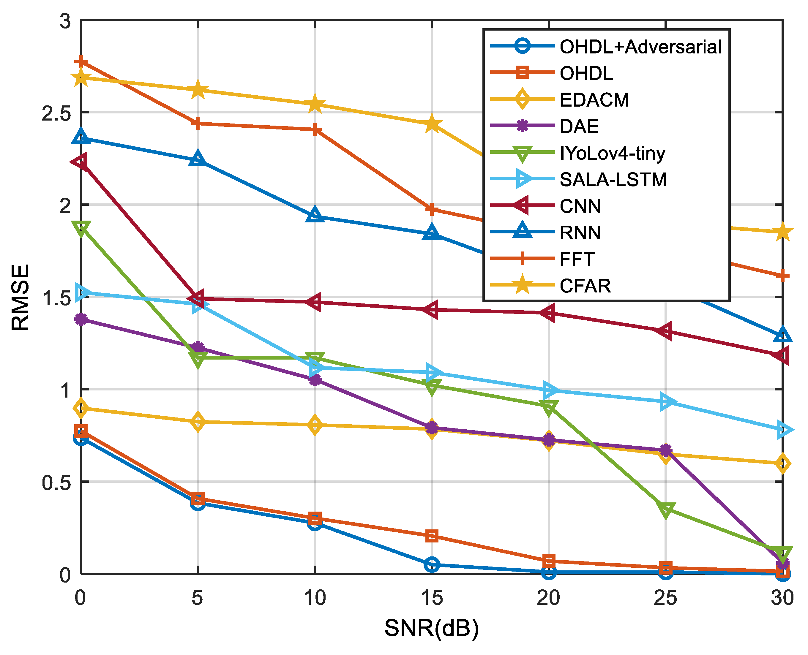 Remotesensing 16 03109 g015