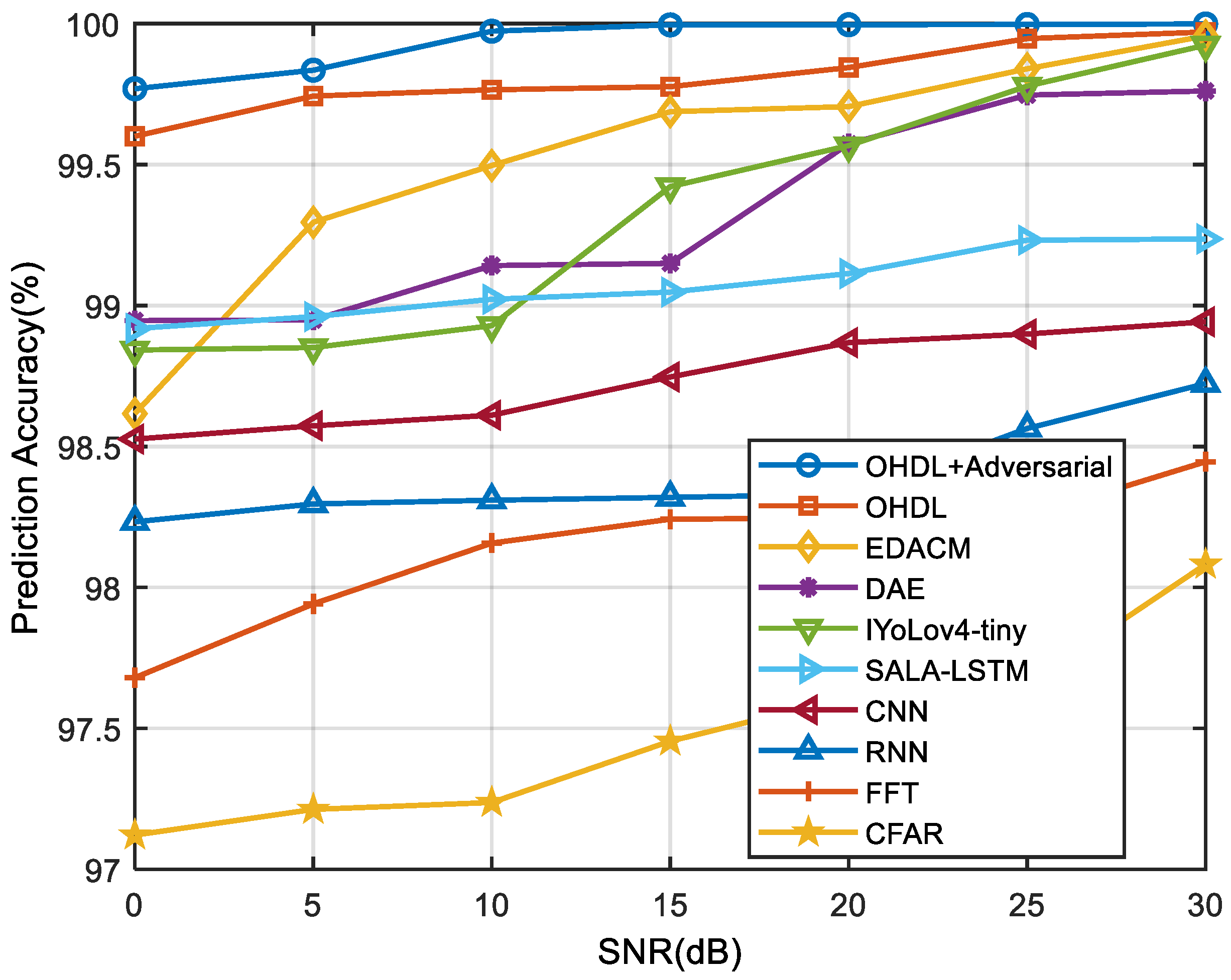 Remotesensing 16 03109 g019