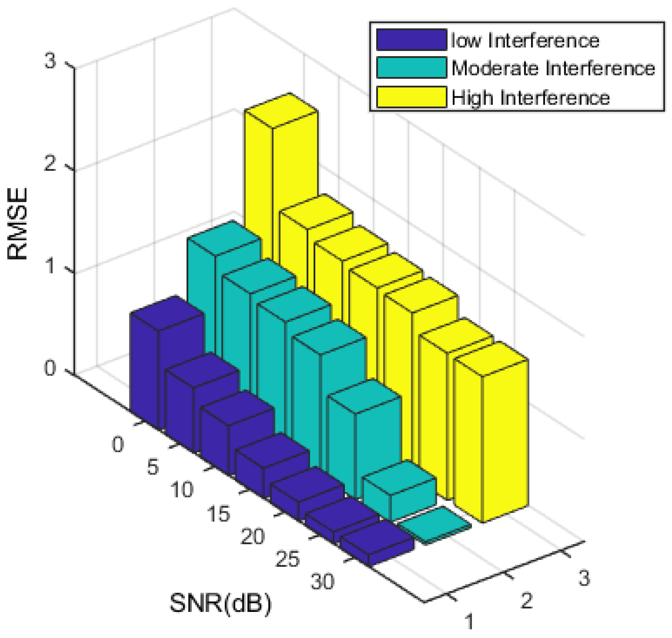 Remotesensing 16 03109 g020