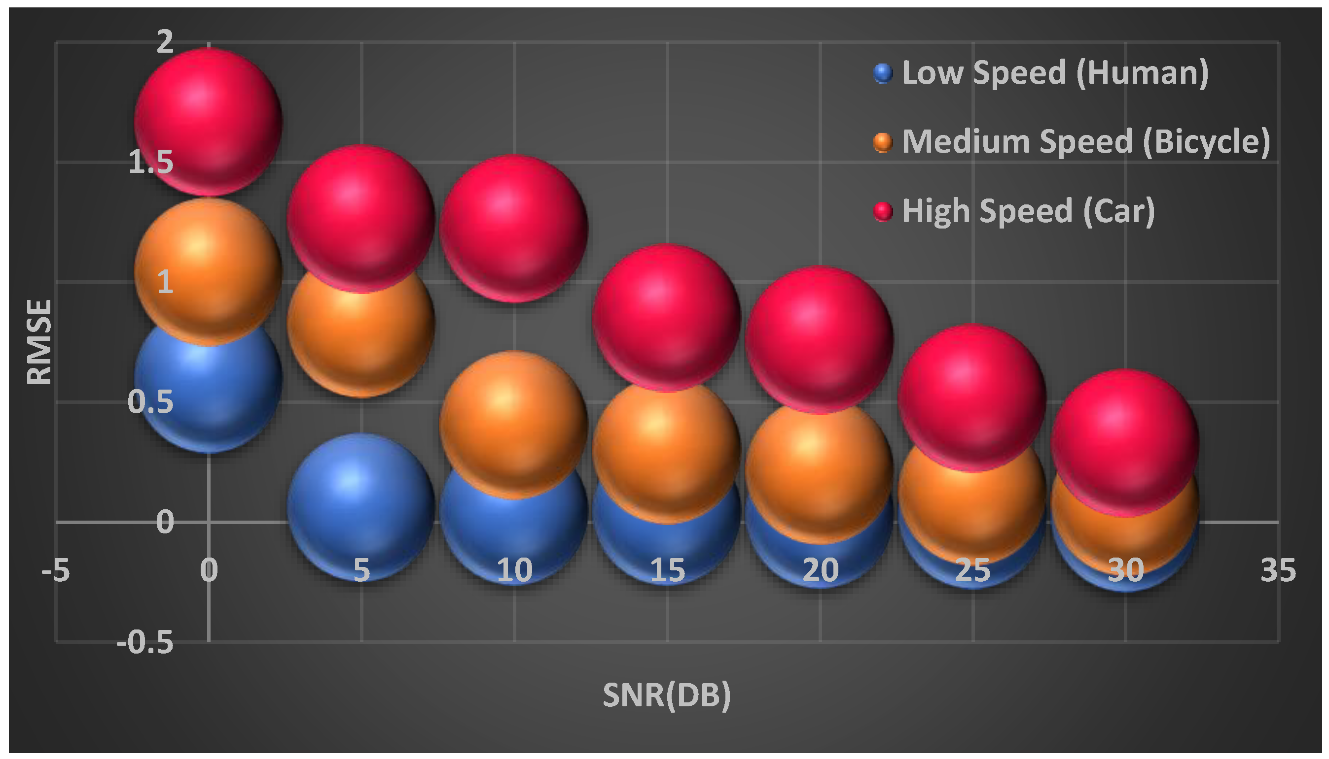 Remotesensing 16 03109 g021