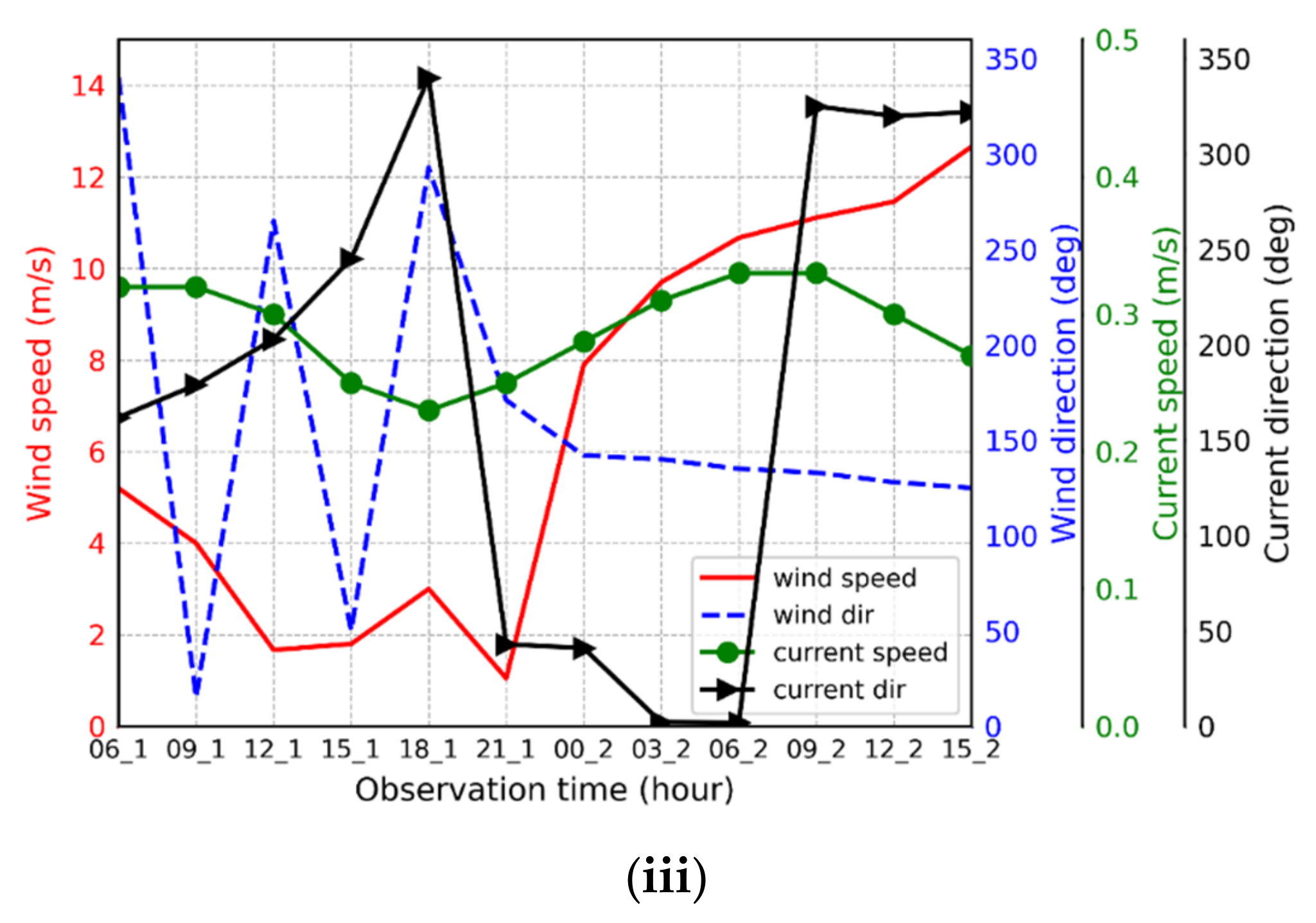 Remotesensing 16 03110 g009b