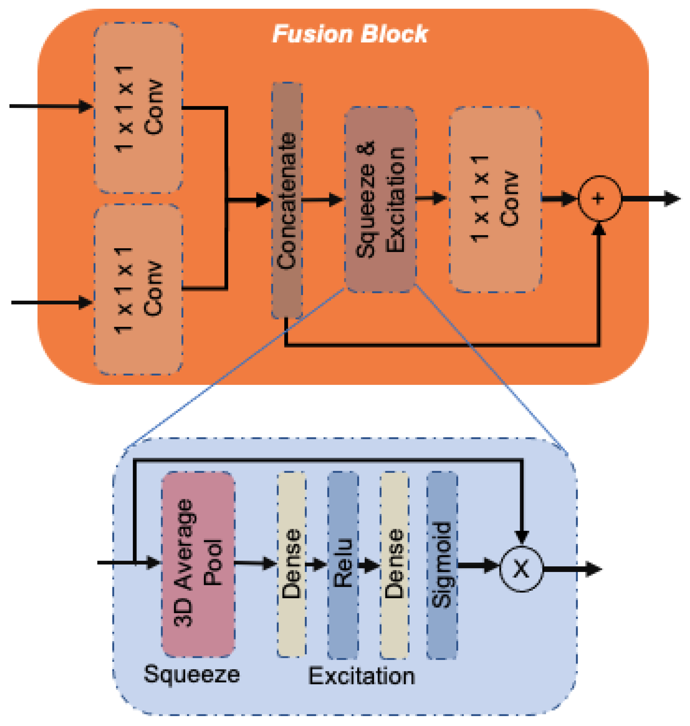 Remotesensing 16 03115 g003