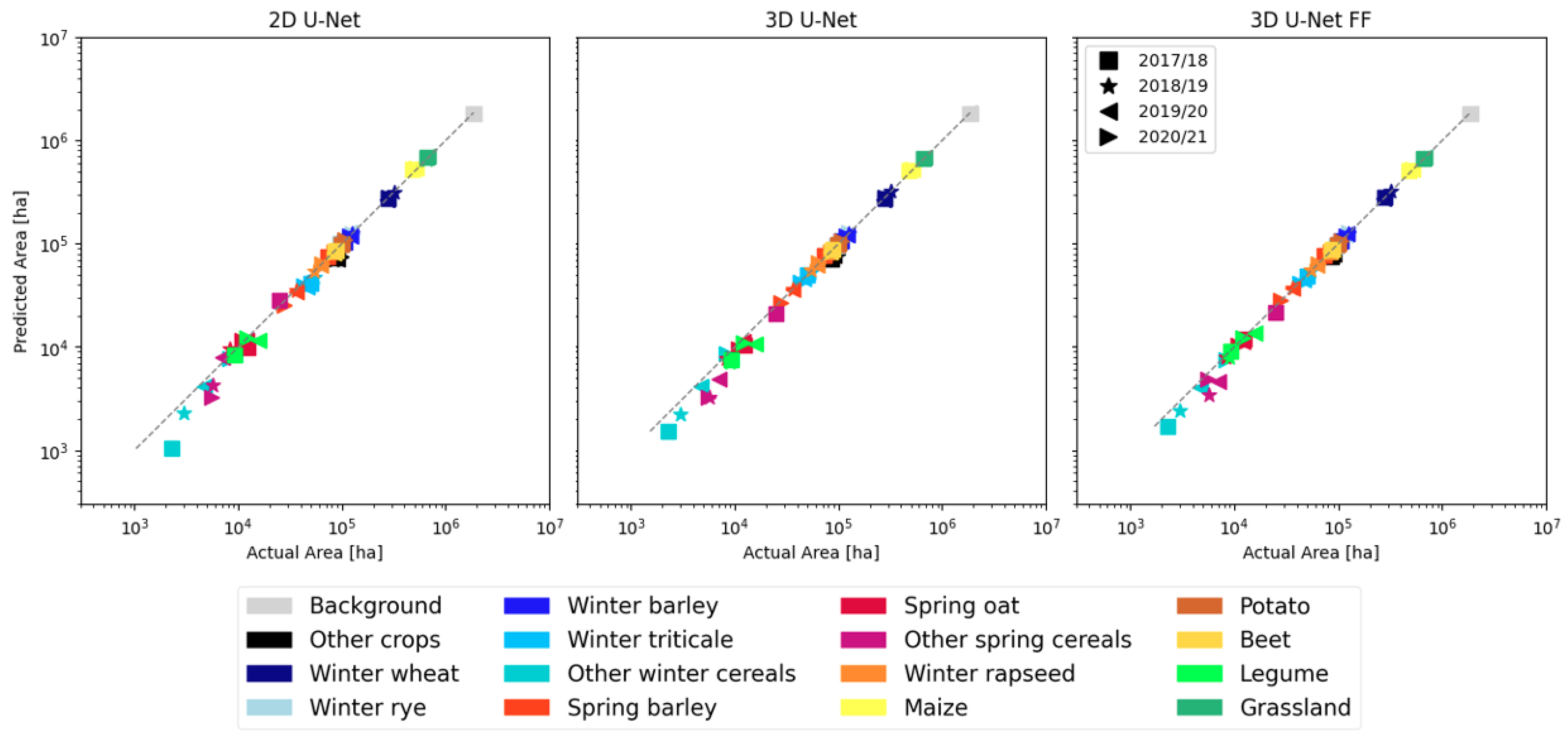 Remotesensing 16 03115 g005