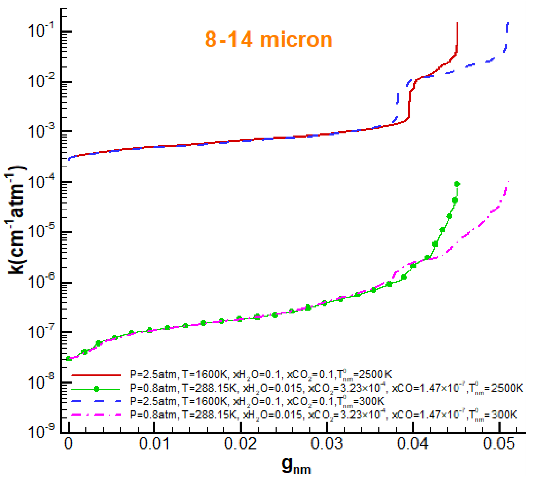 Remotesensing 16 03116 g001