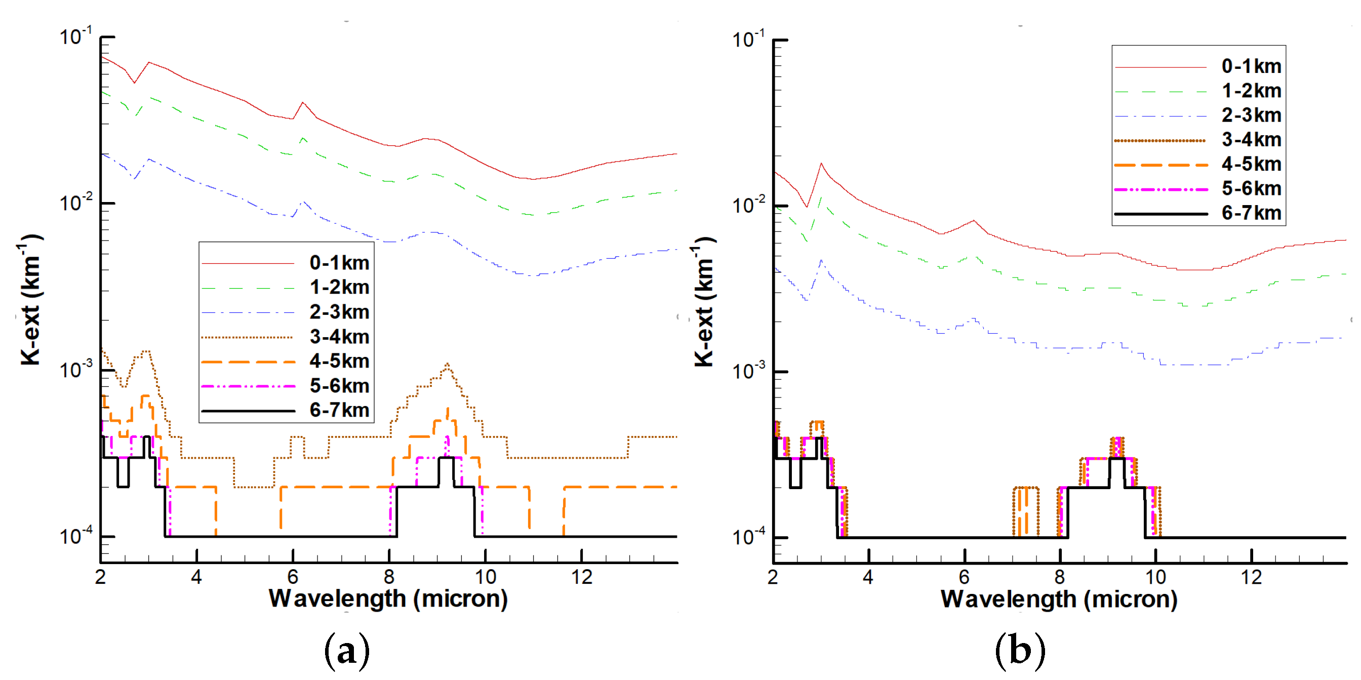 Remotesensing 16 03116 g018