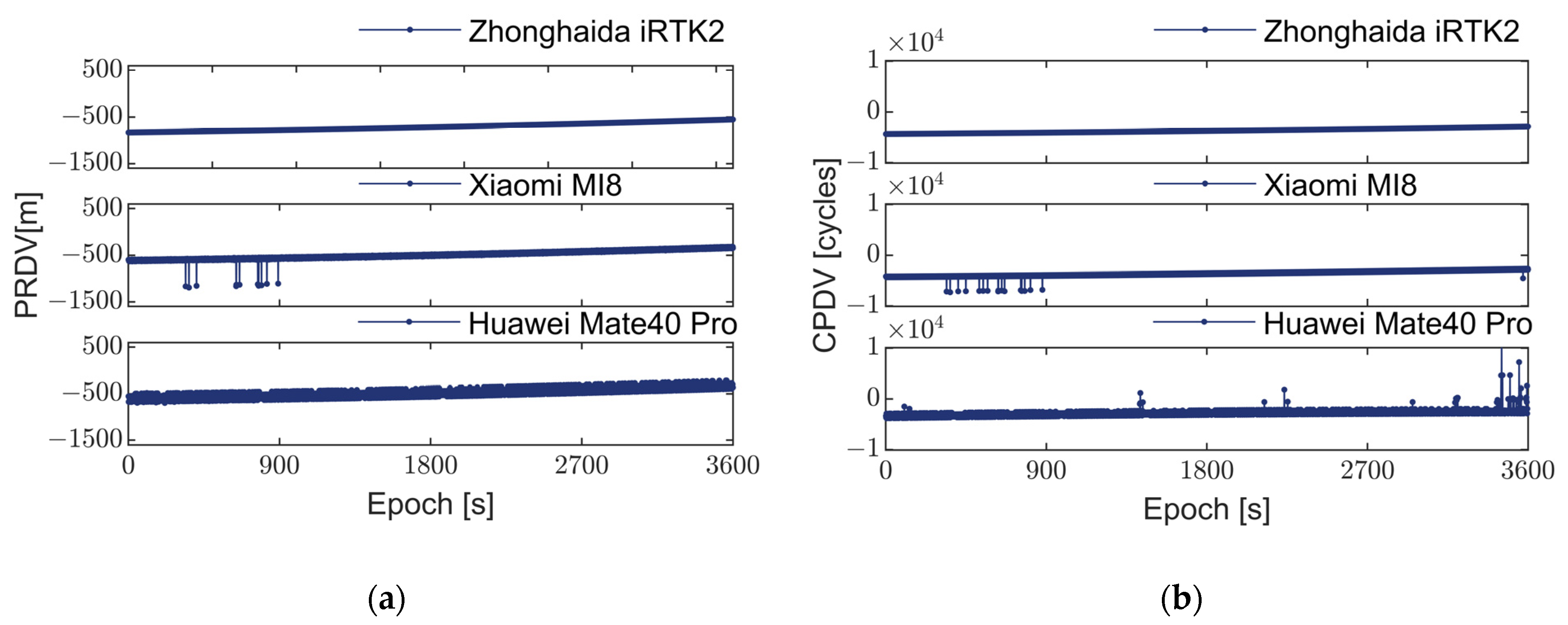 Remotesensing 16 03117 g002
