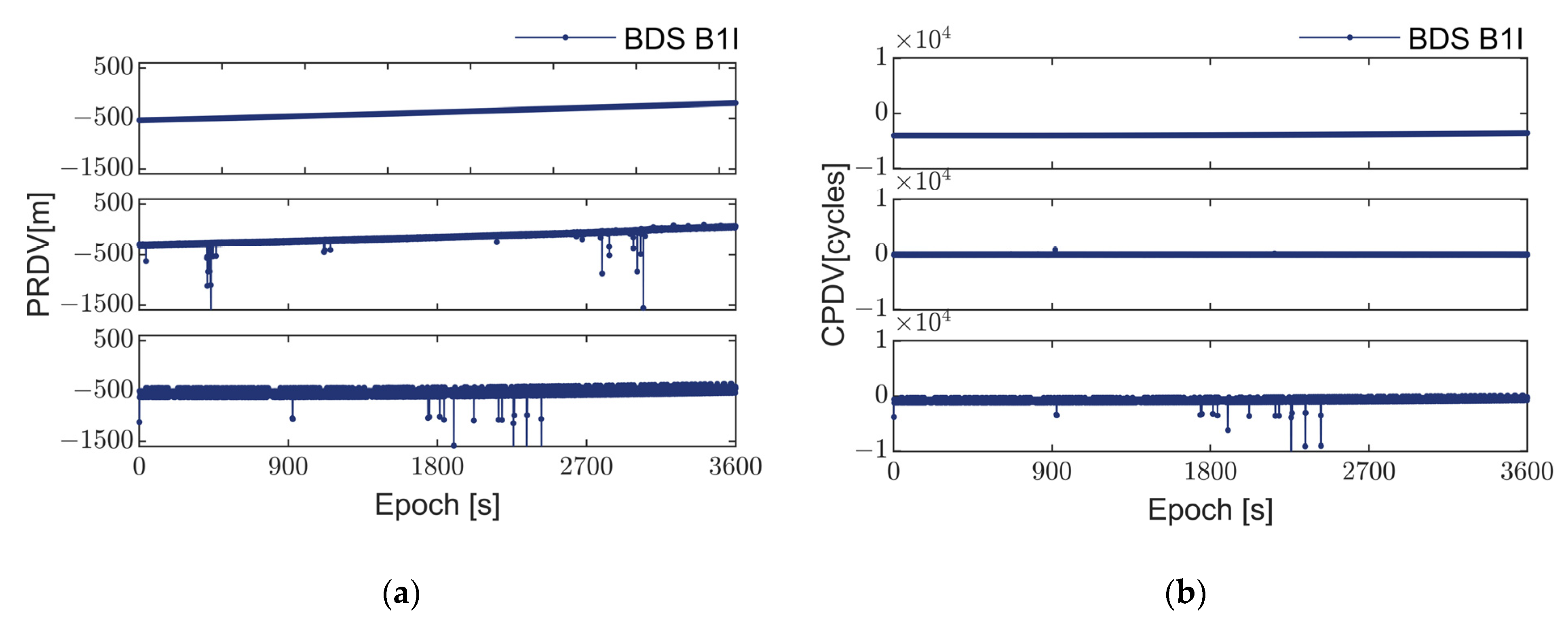 Remotesensing 16 03117 g003