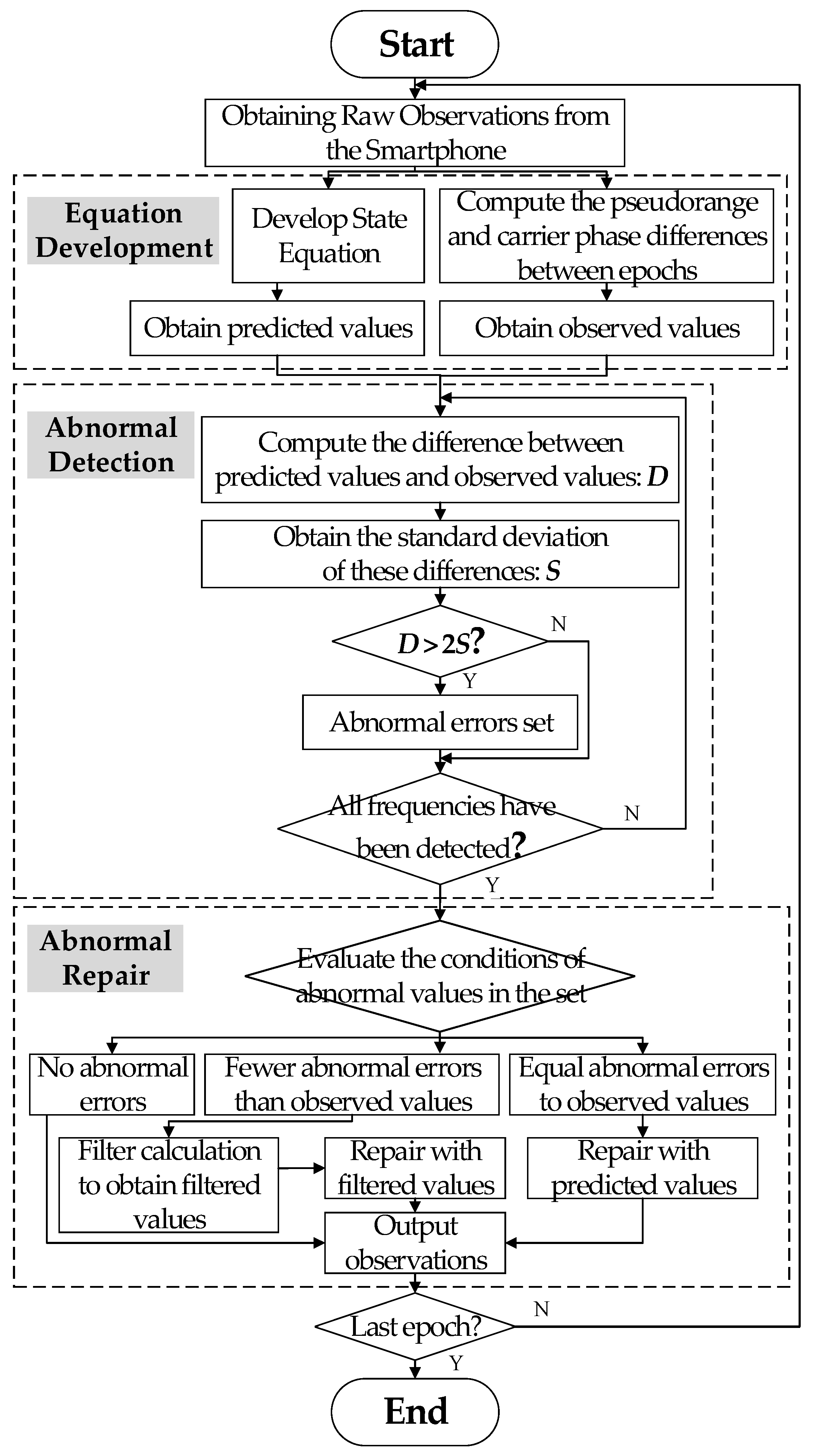 Remotesensing 16 03117 g008