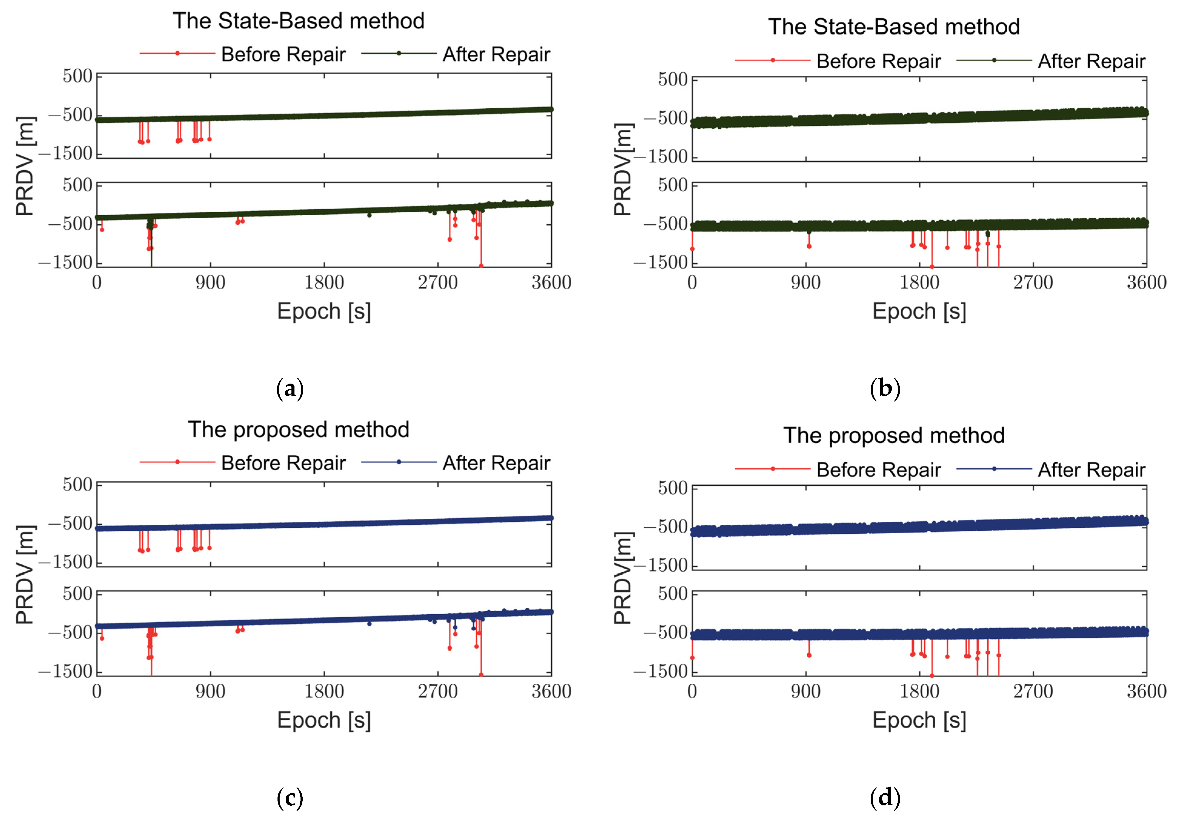 Remotesensing 16 03117 g010