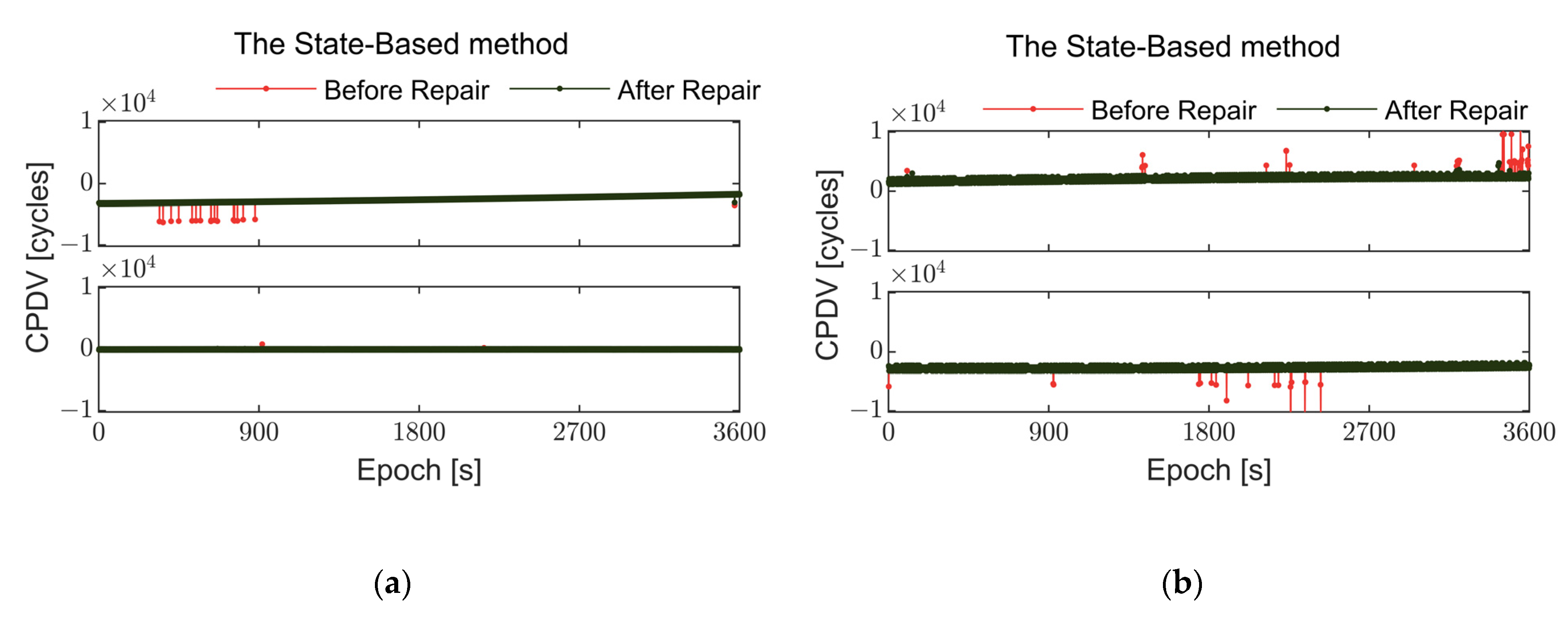 Remotesensing 16 03117 g011a