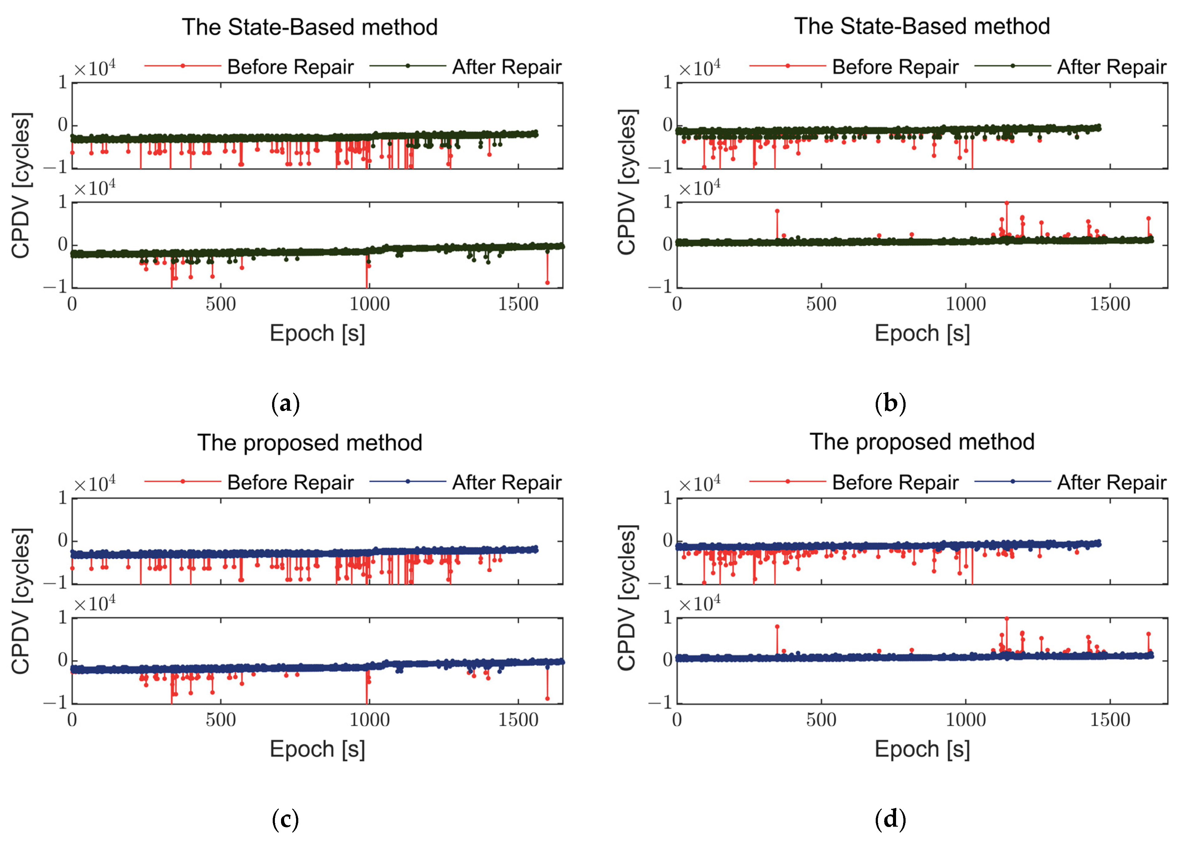 Remotesensing 16 03117 g013