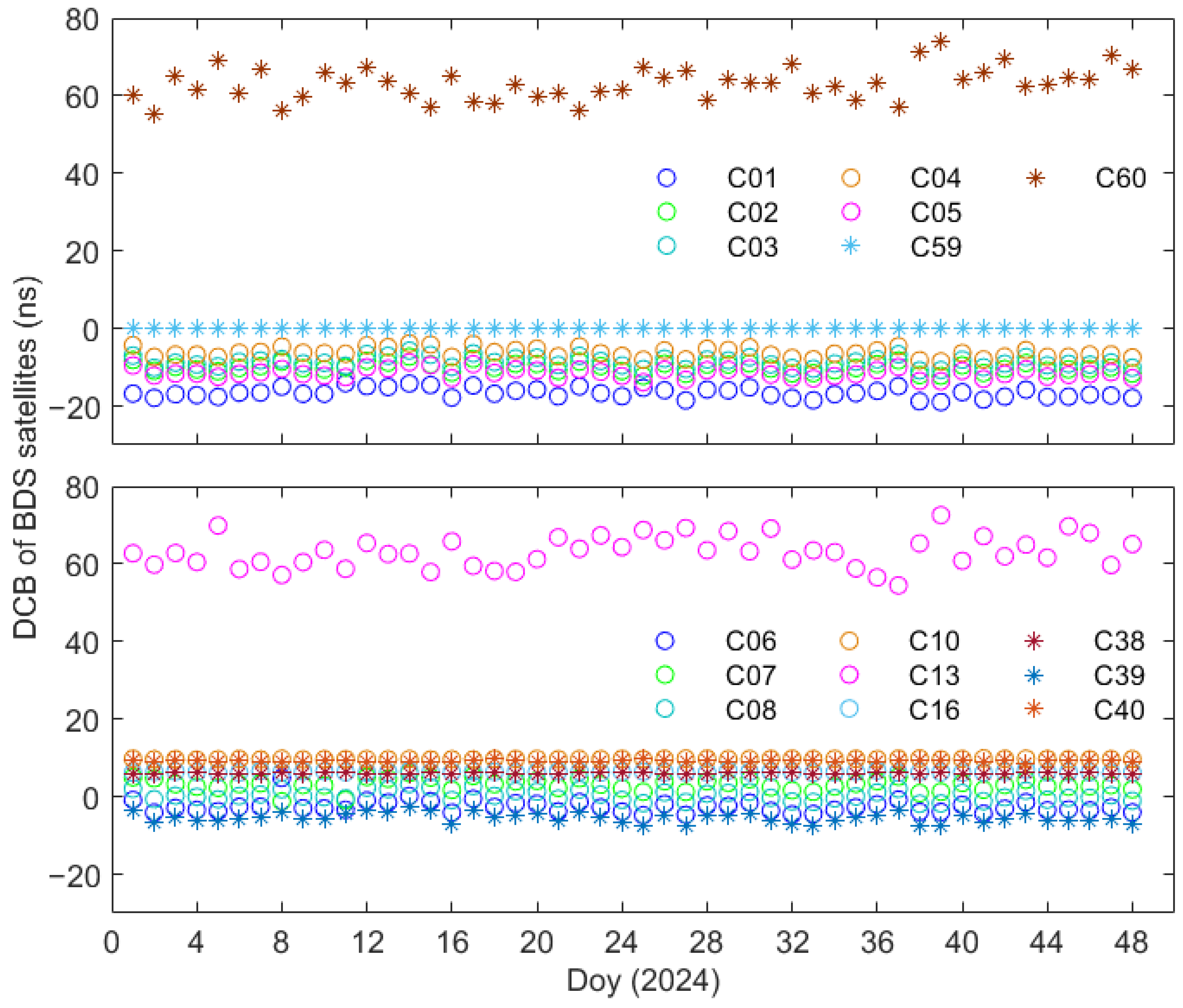 Remotesensing 16 03118 g004 Remotesensing 16 03118 g004