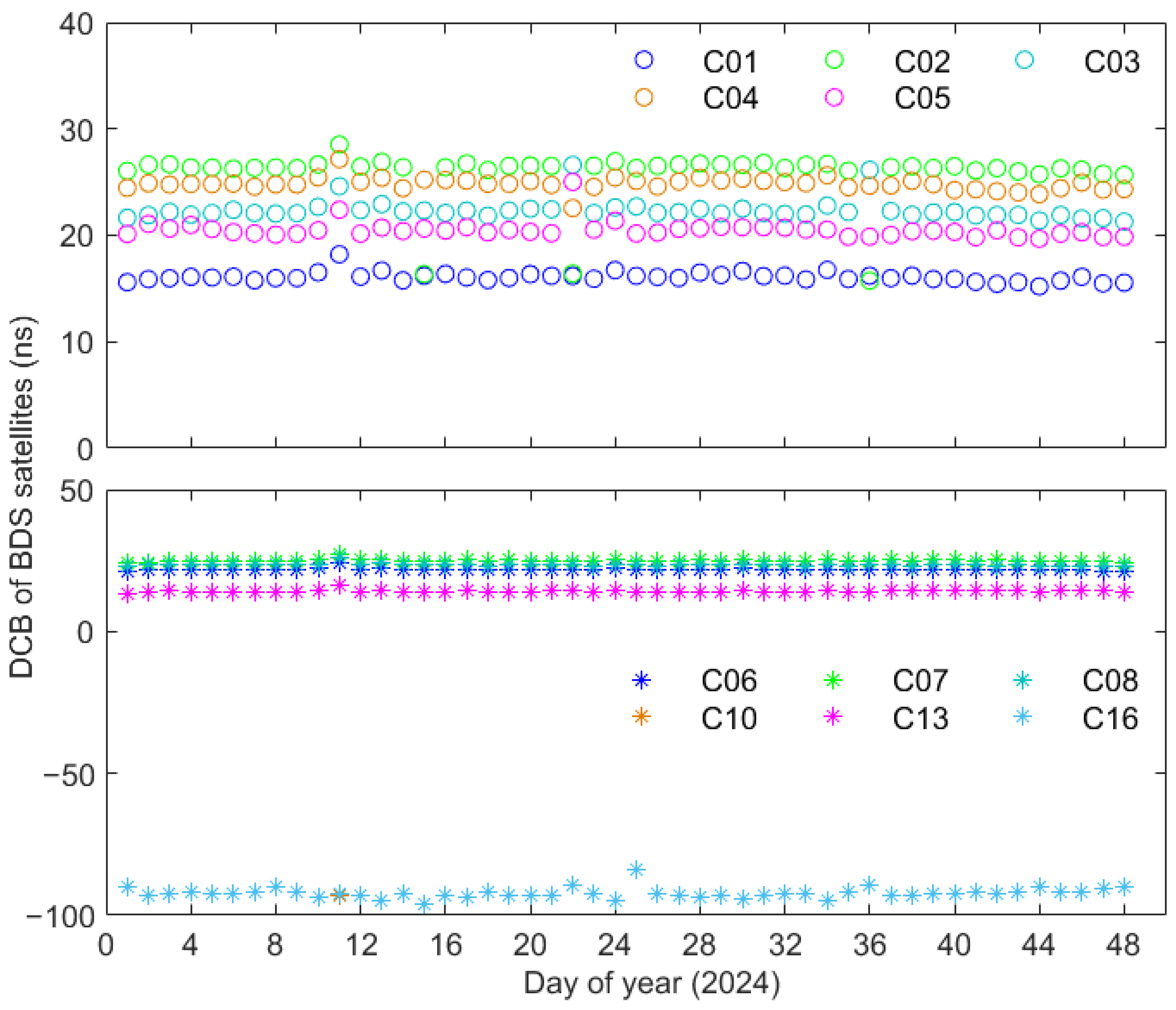 Remotesensing 16 03118 g006 Remotesensing 16 03118 g006