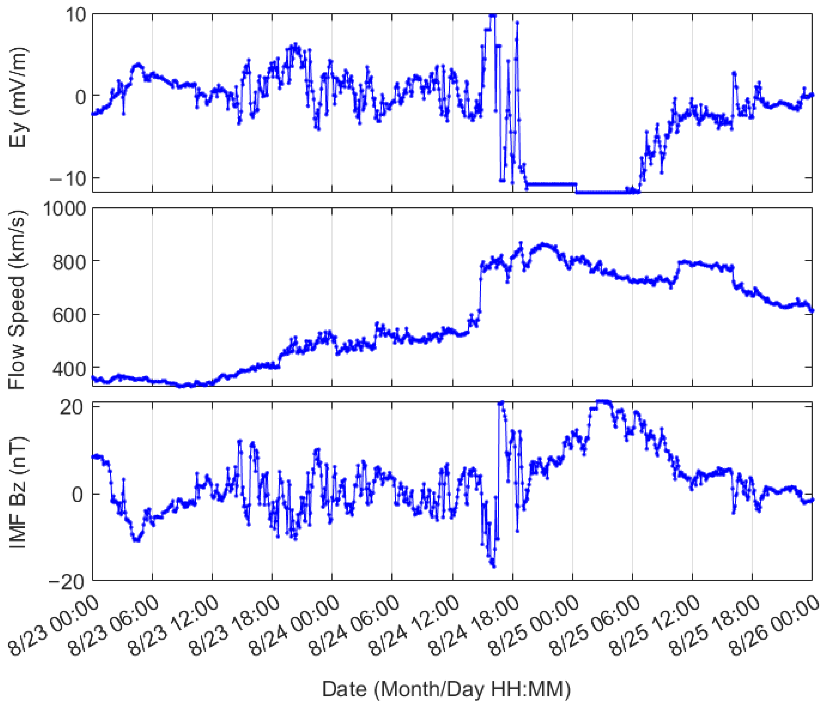 Remotesensing 16 03118 g011 Remotesensing 16 03118 g011