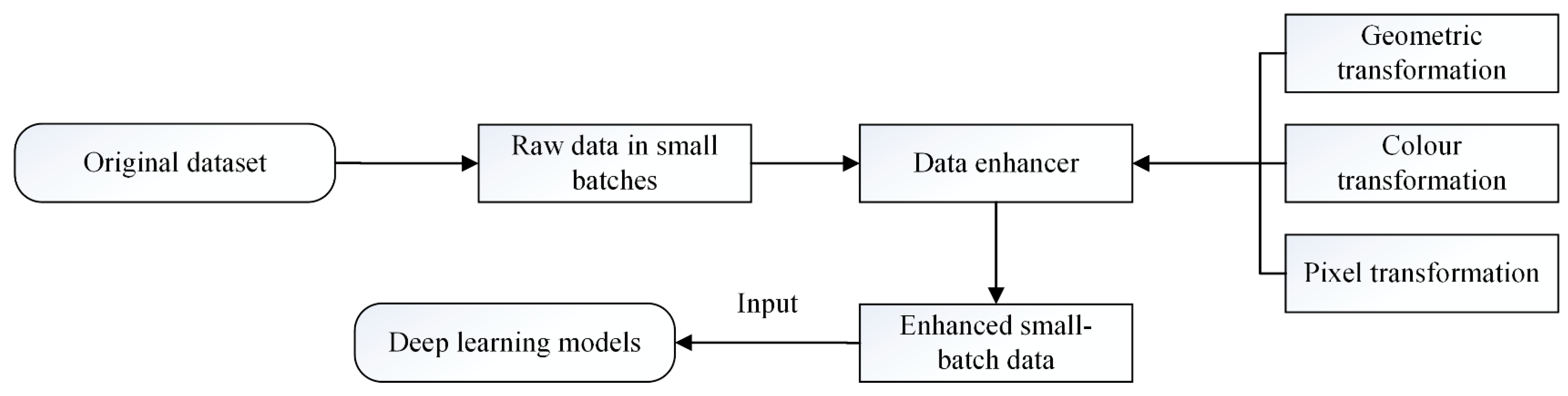 Remotesensing 16 03119 g008