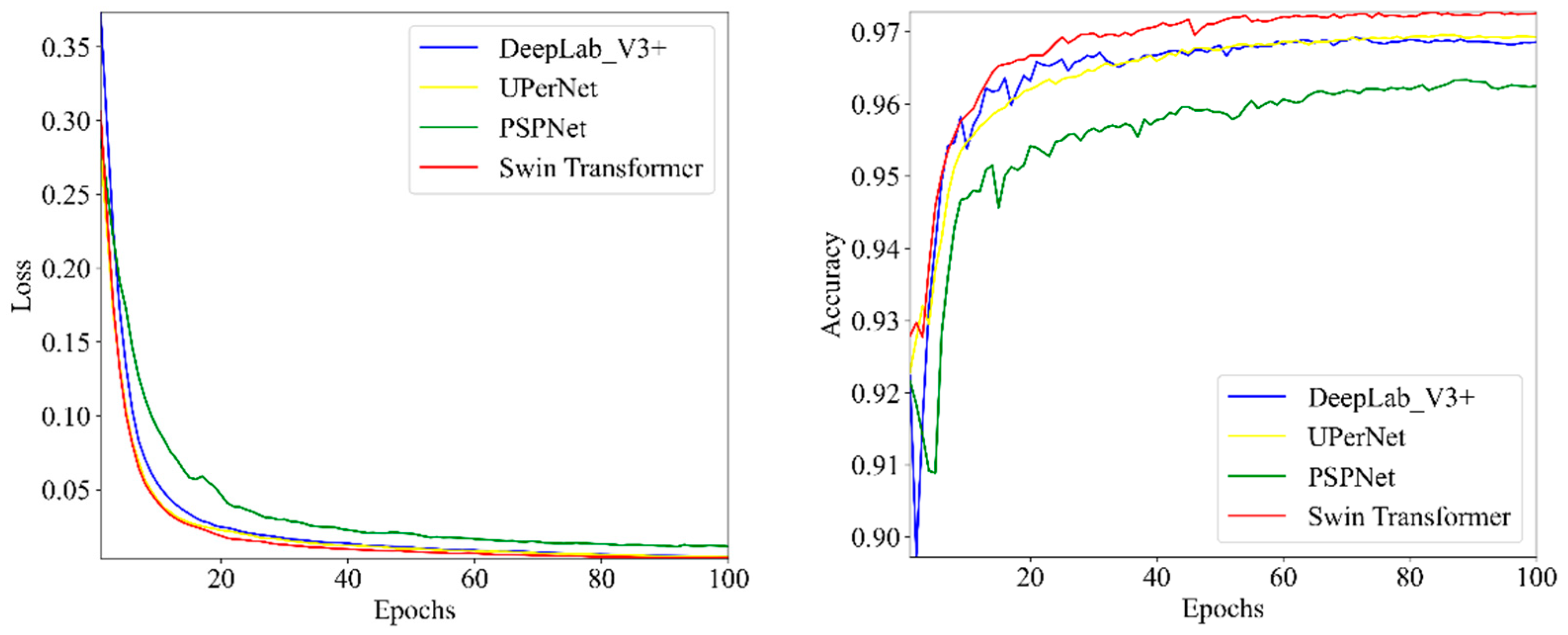 Remotesensing 16 03119 g011