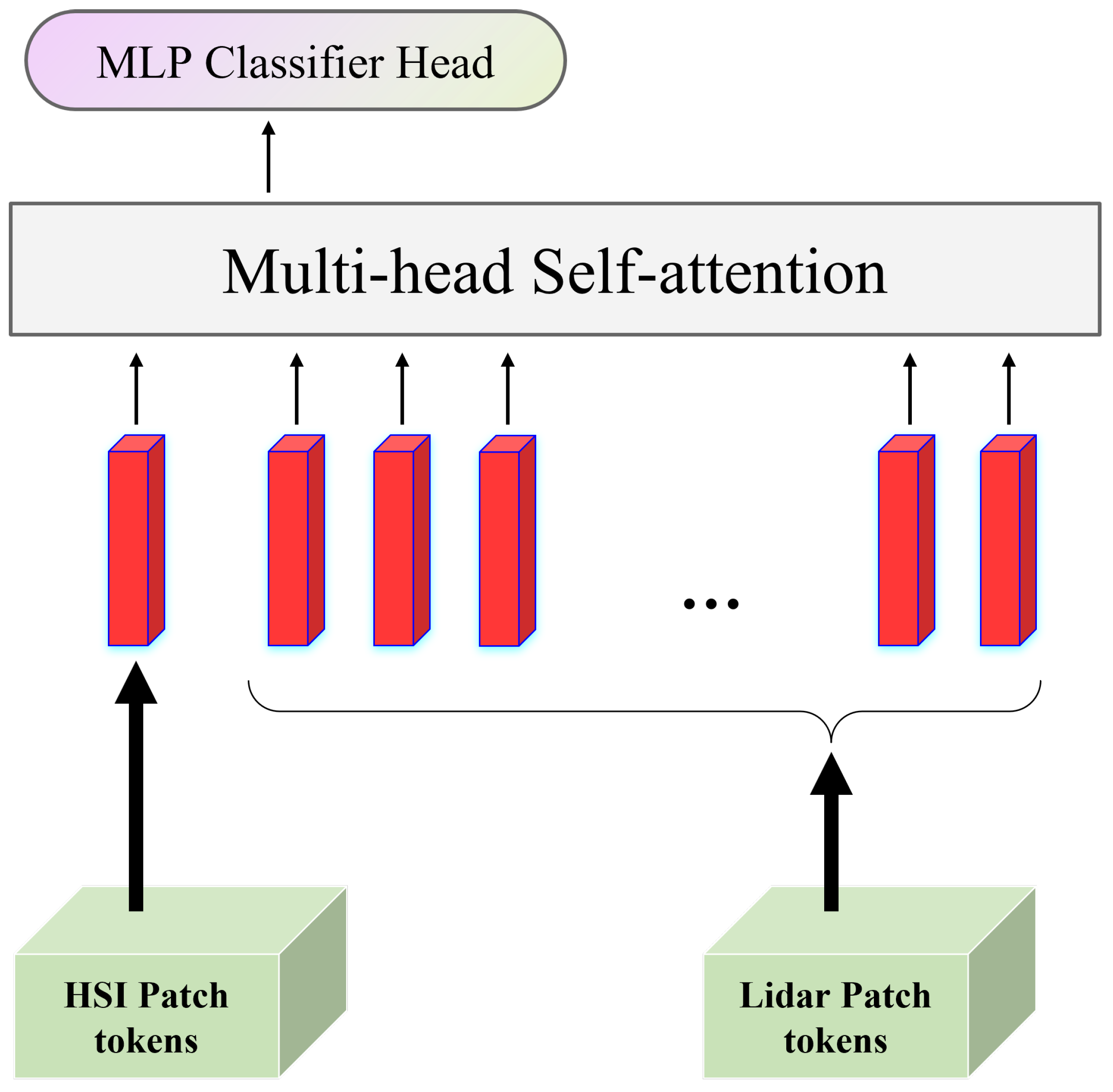 Remotesensing 16 03120 g004
