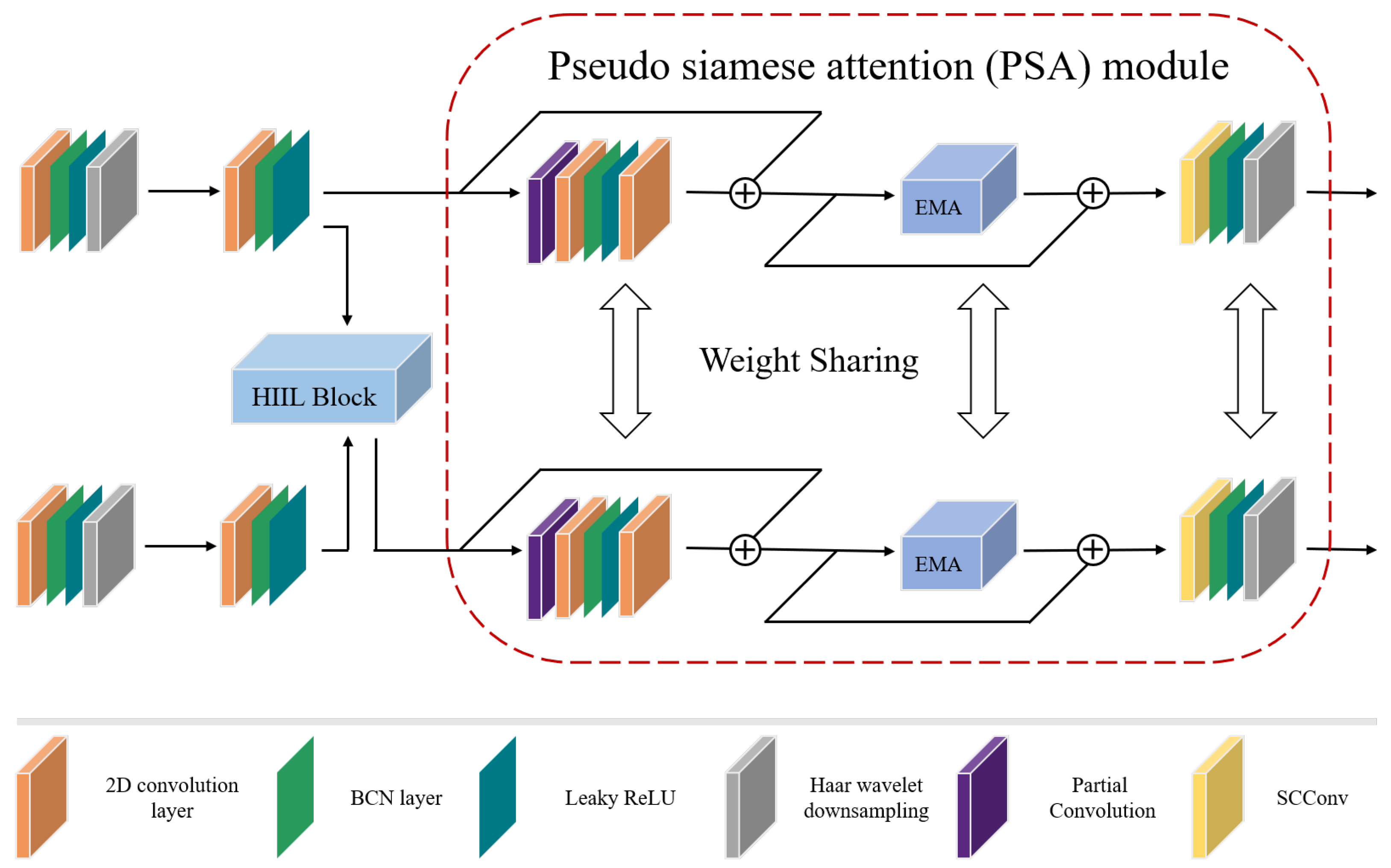 Remotesensing 16 03120 g005