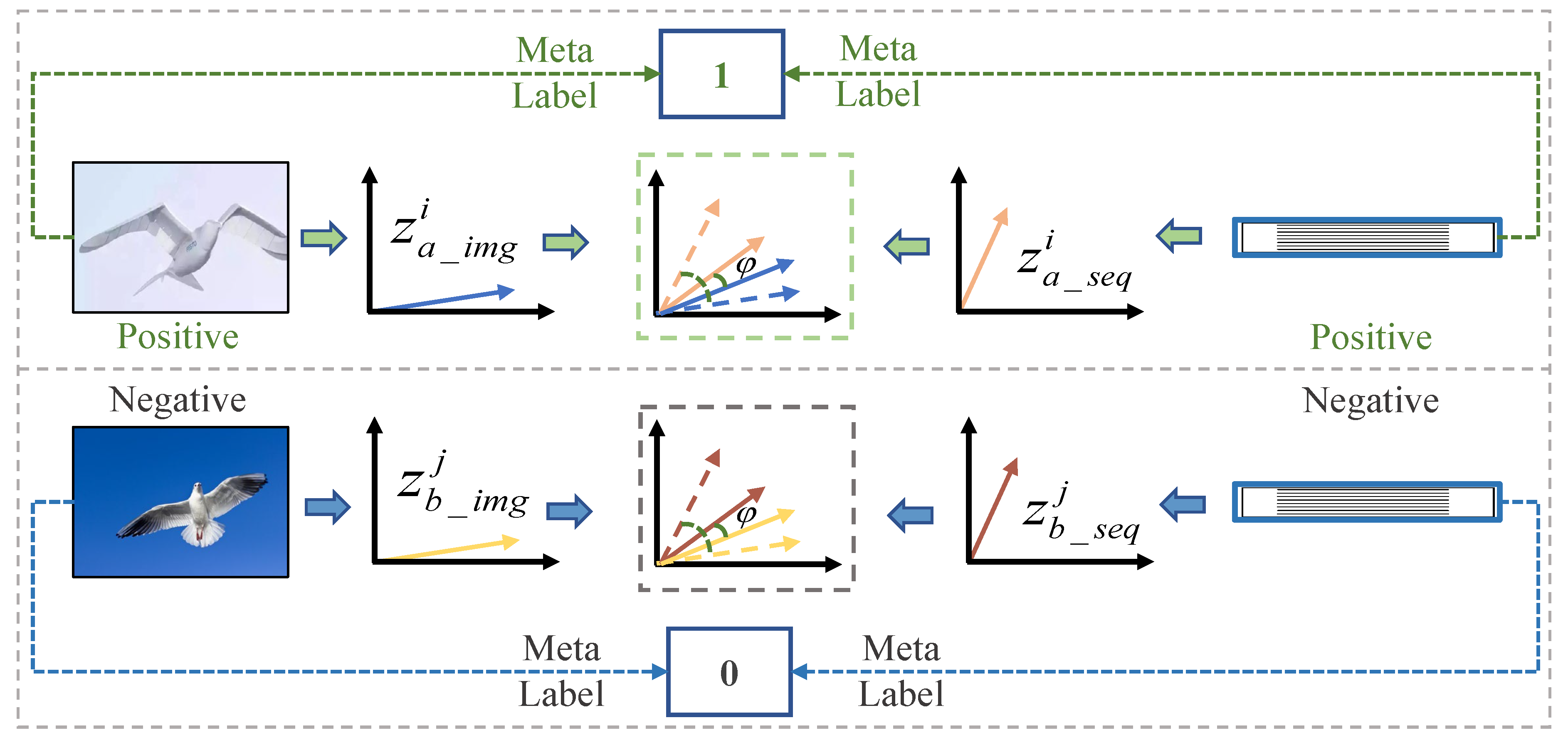 Remotesensing 16 03121 g005