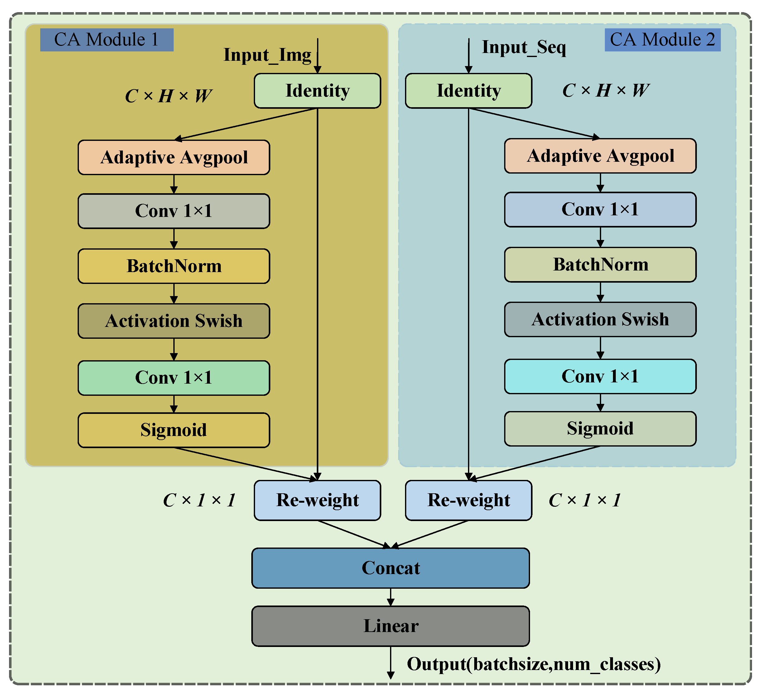Remotesensing 16 03121 g006