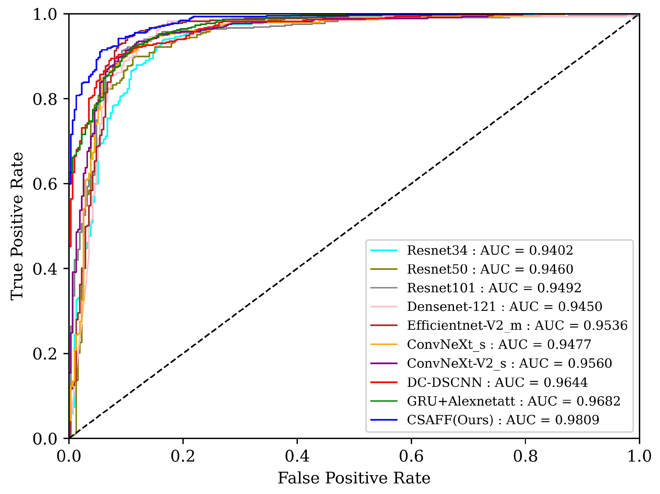 Remotesensing 16 03121 g008