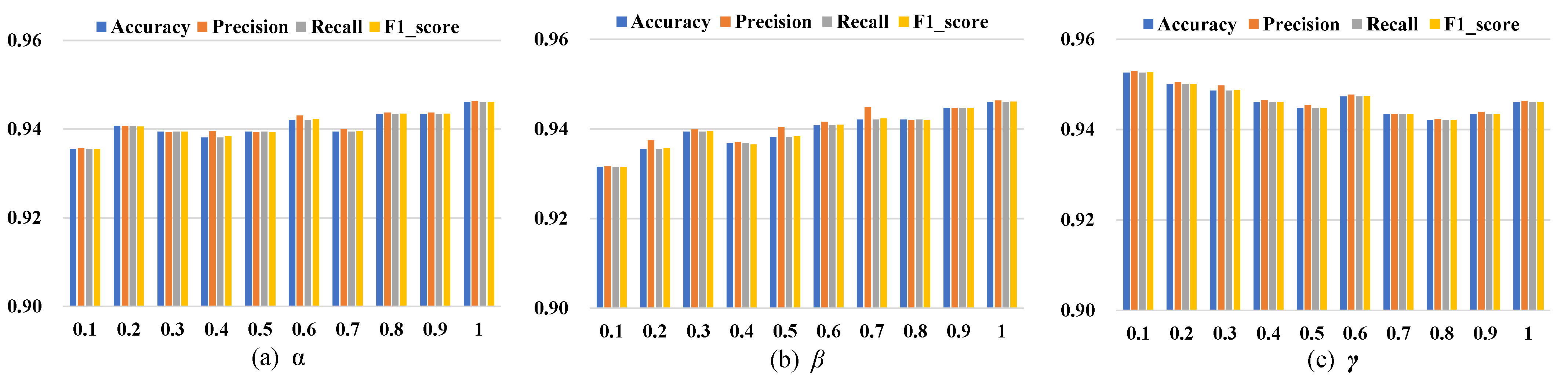 Remotesensing 16 03121 g009