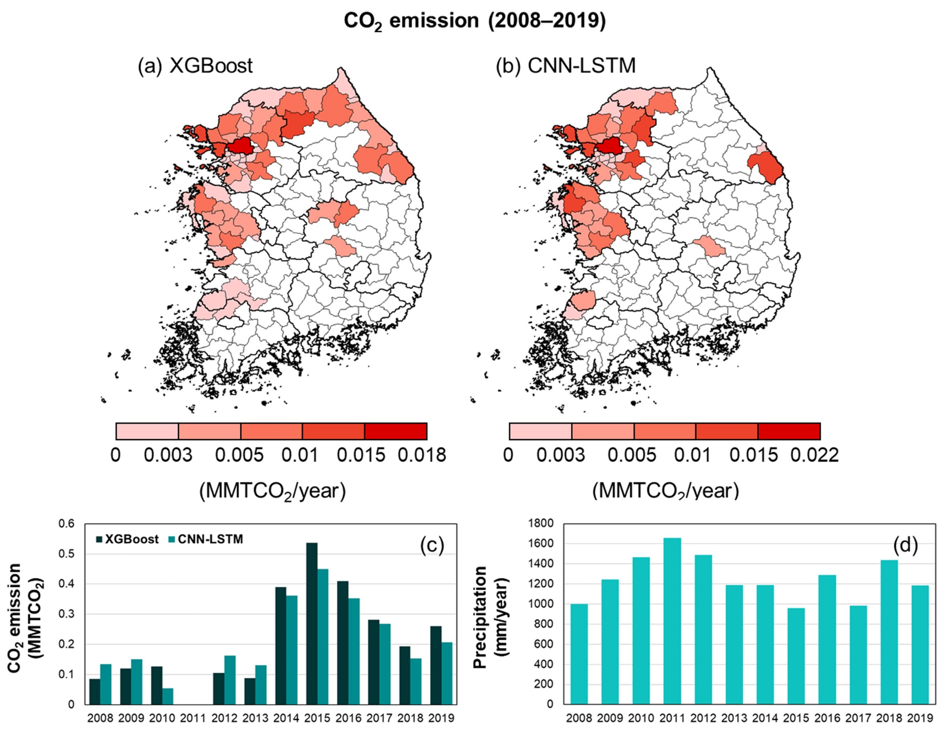 Remotesensing 16 03122 g009