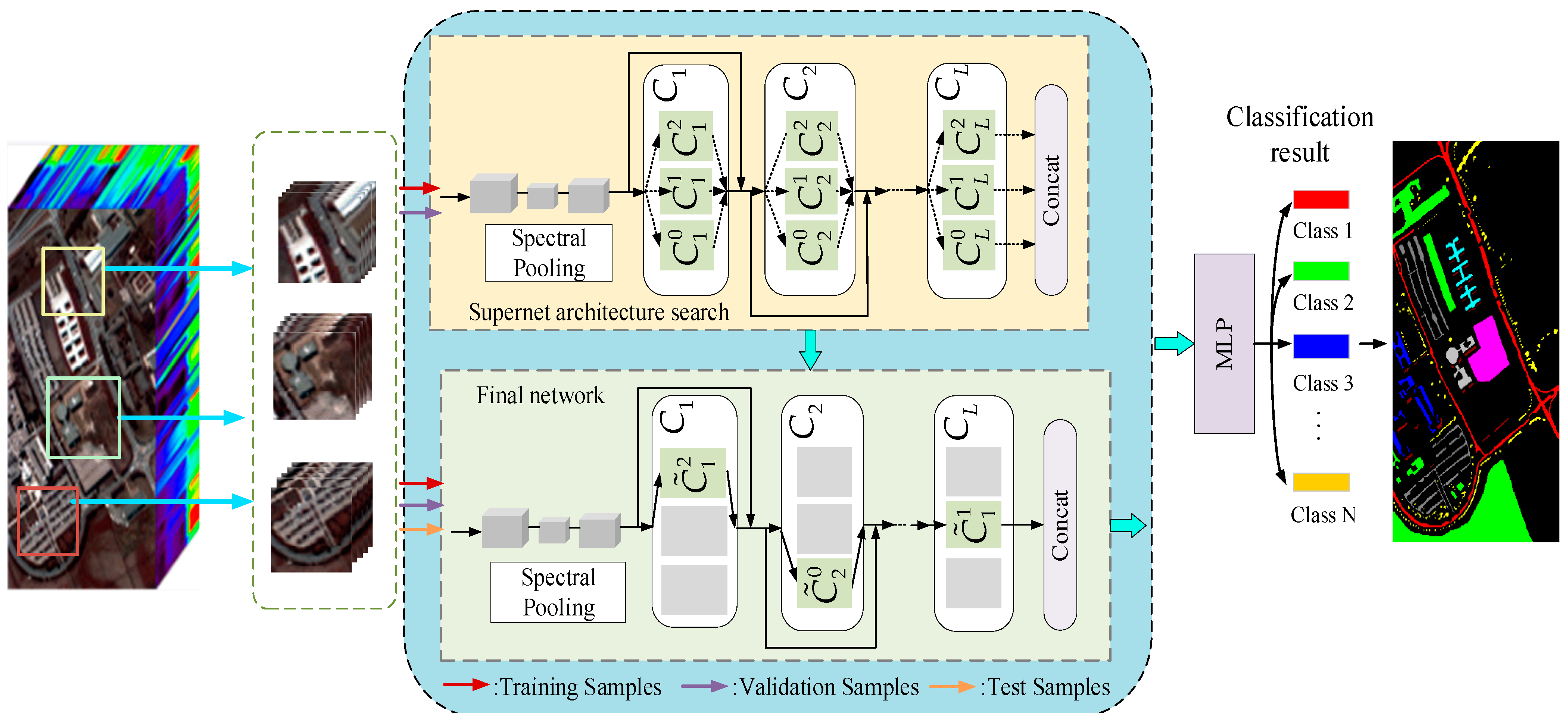 Remotesensing 16 03123 g001