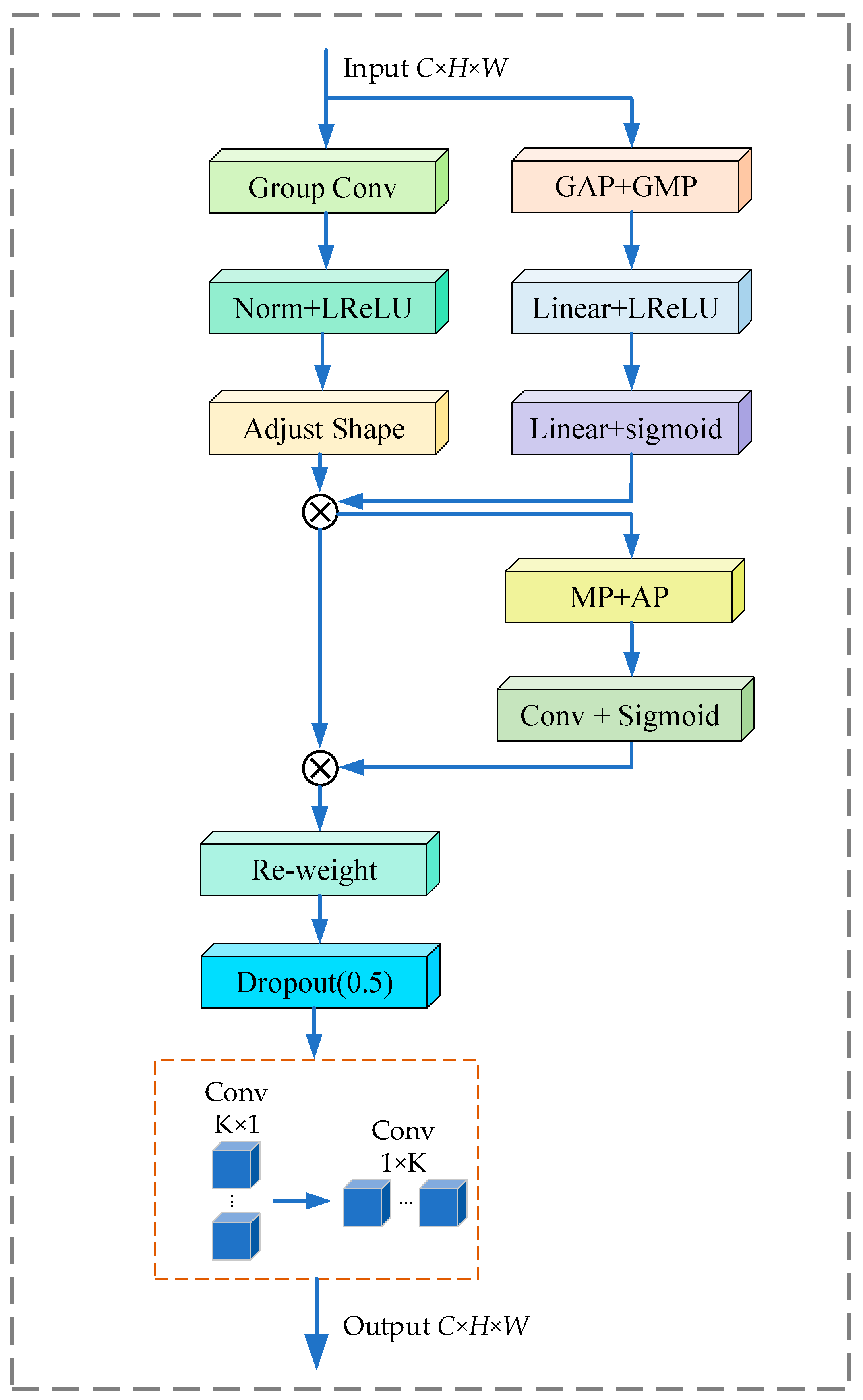 Remotesensing 16 03123 g002