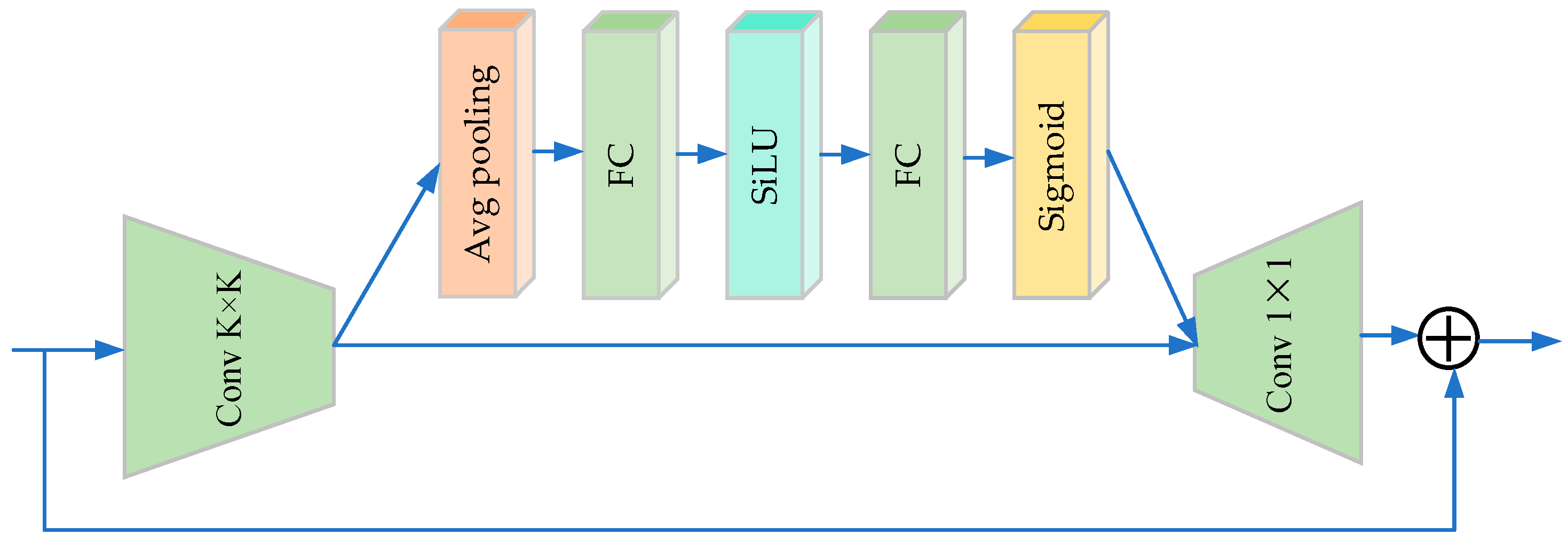 Remotesensing 16 03123 g003